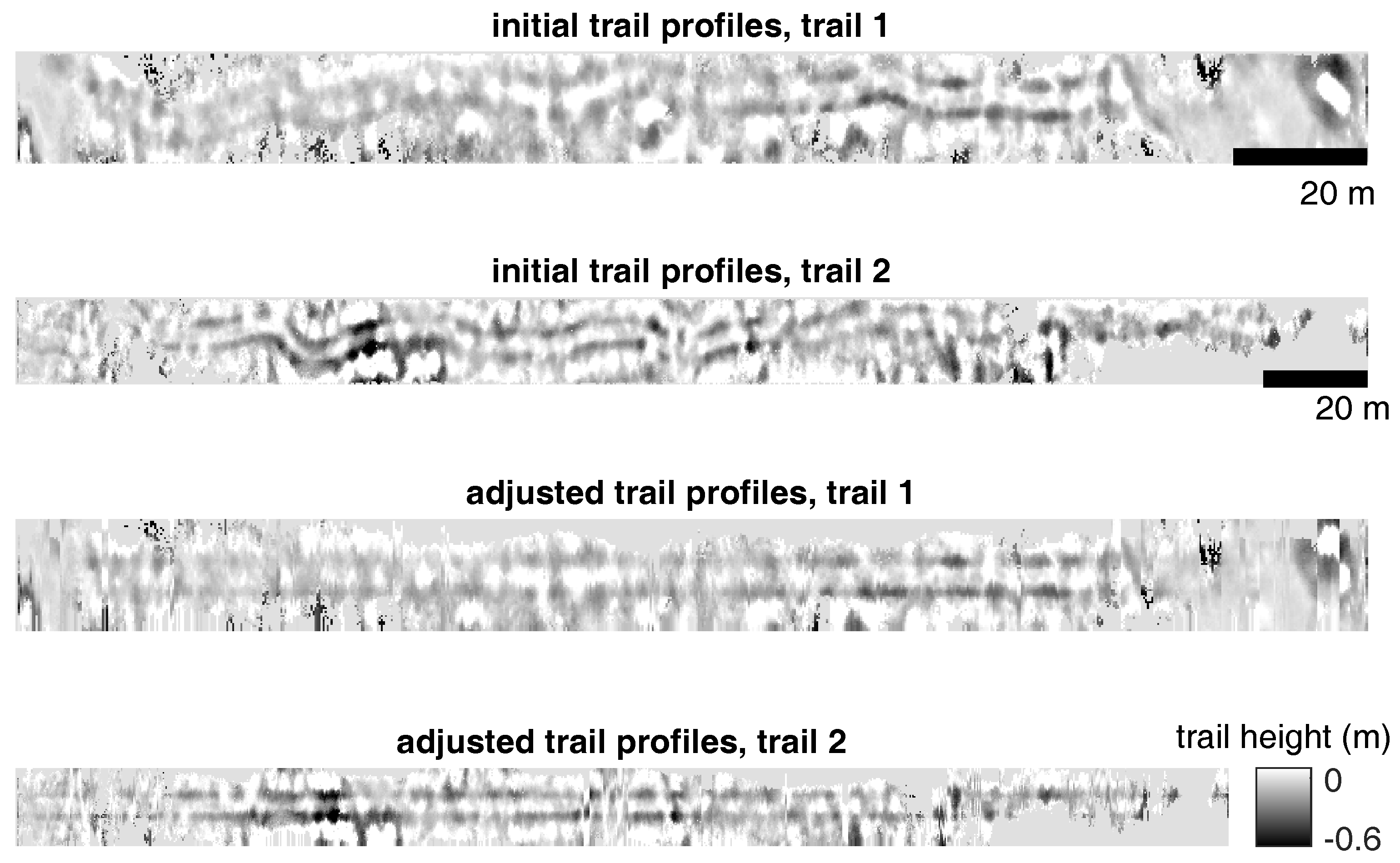 Remotesensing 09 01279 g0a5