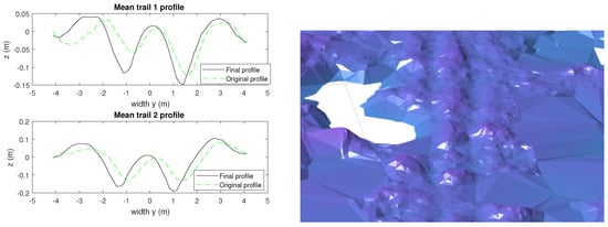 Remotesensing 09 01279 g0a6 550