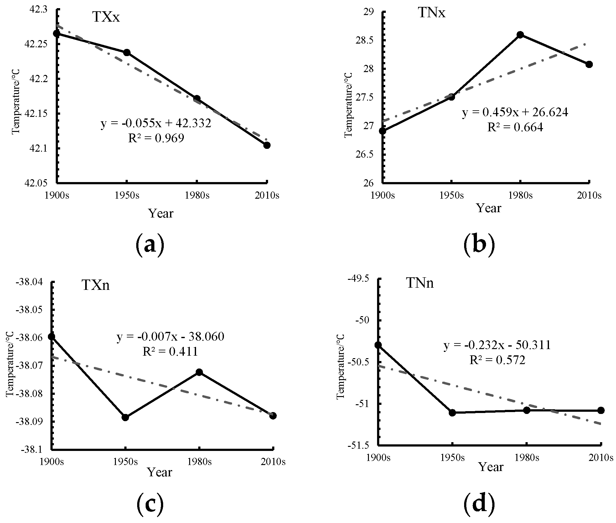Remotesensing 09 01280 g006
