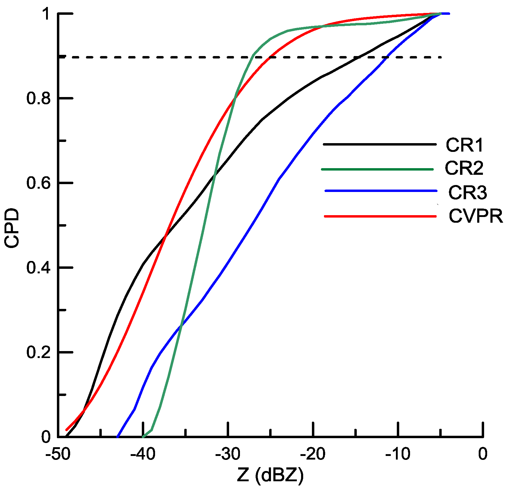 Remotesensing 09 01282 g002