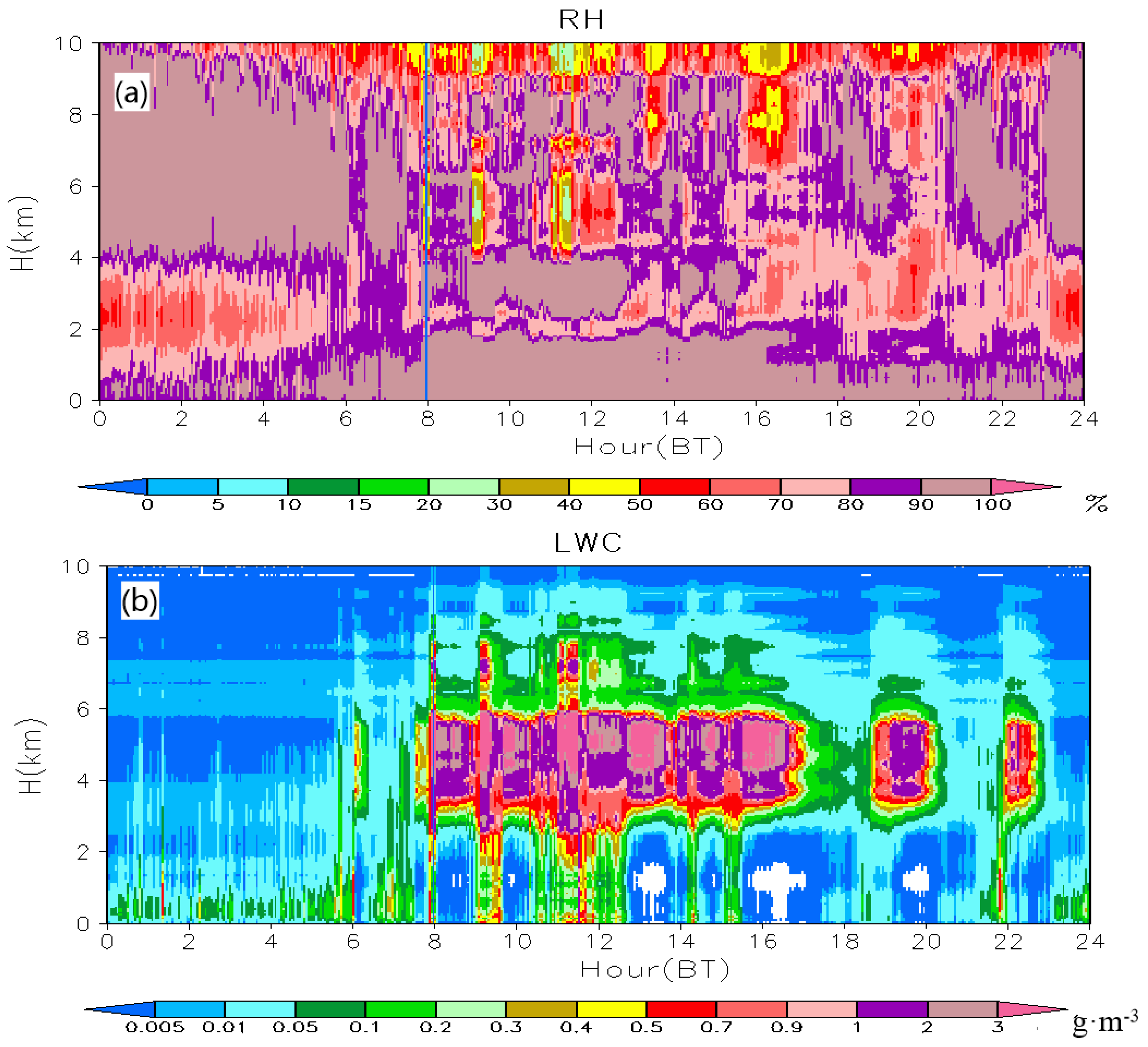 Remotesensing 09 01282 g004