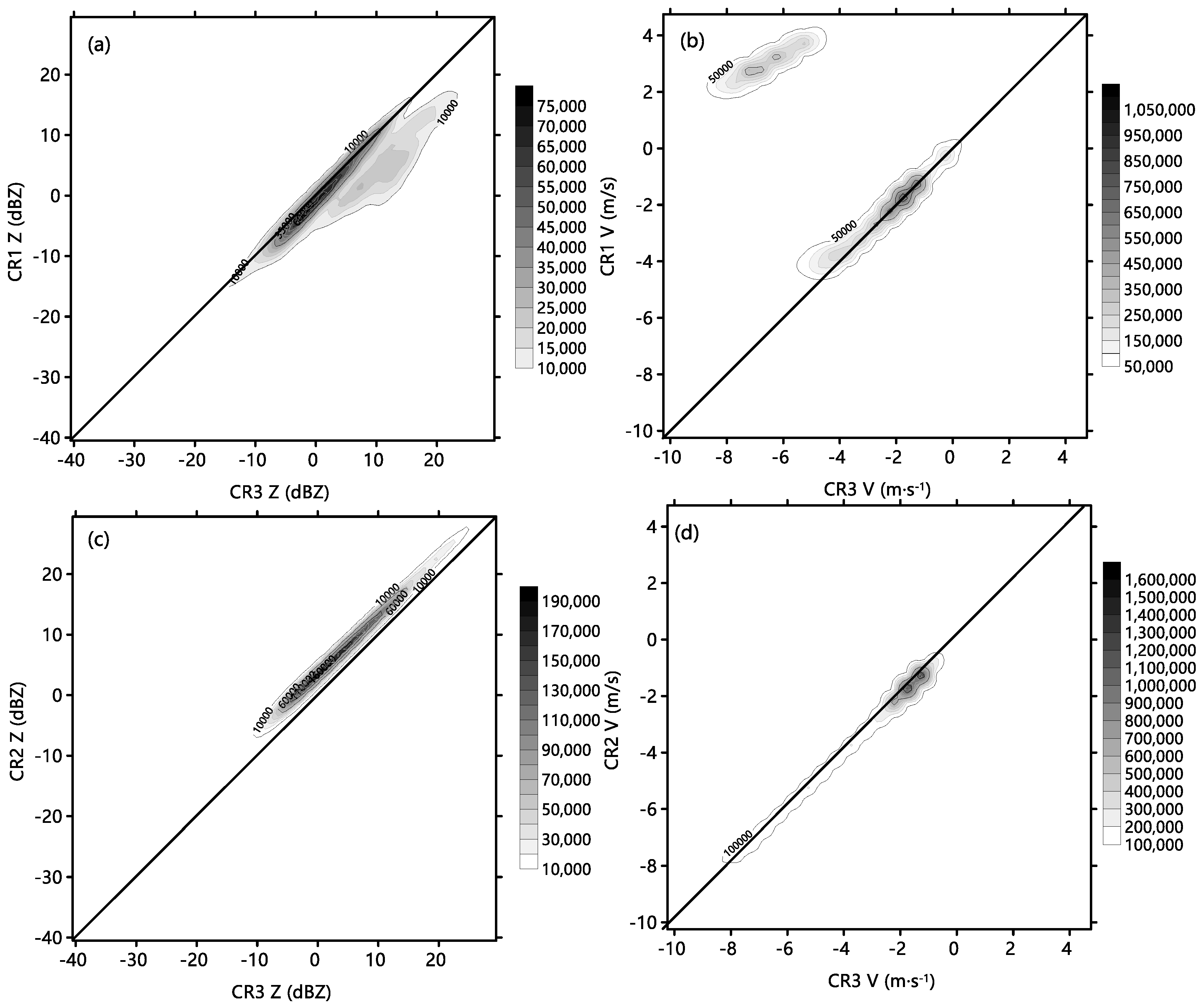 Remotesensing 09 01282 g006
