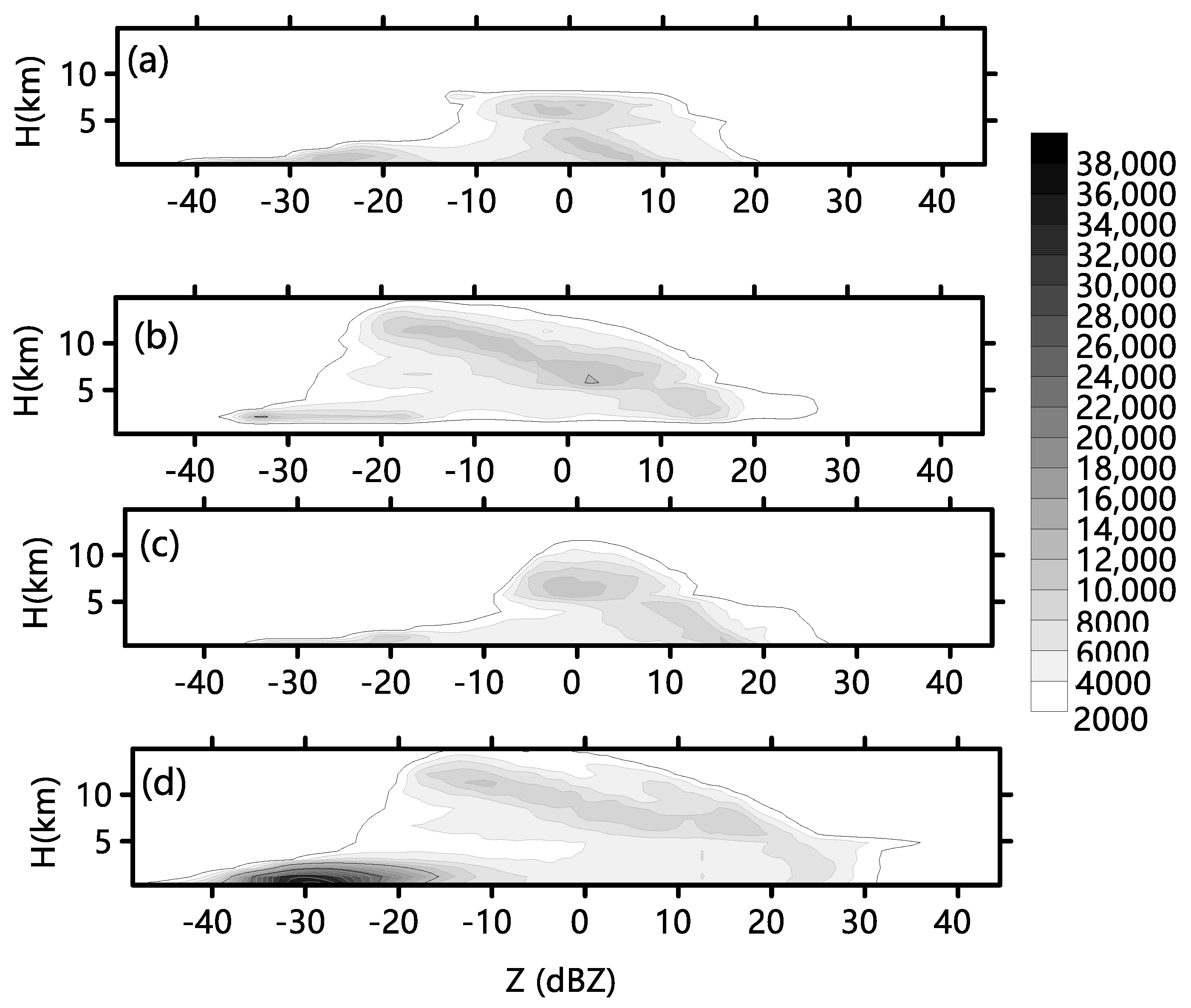 Remotesensing 09 01282 g009
