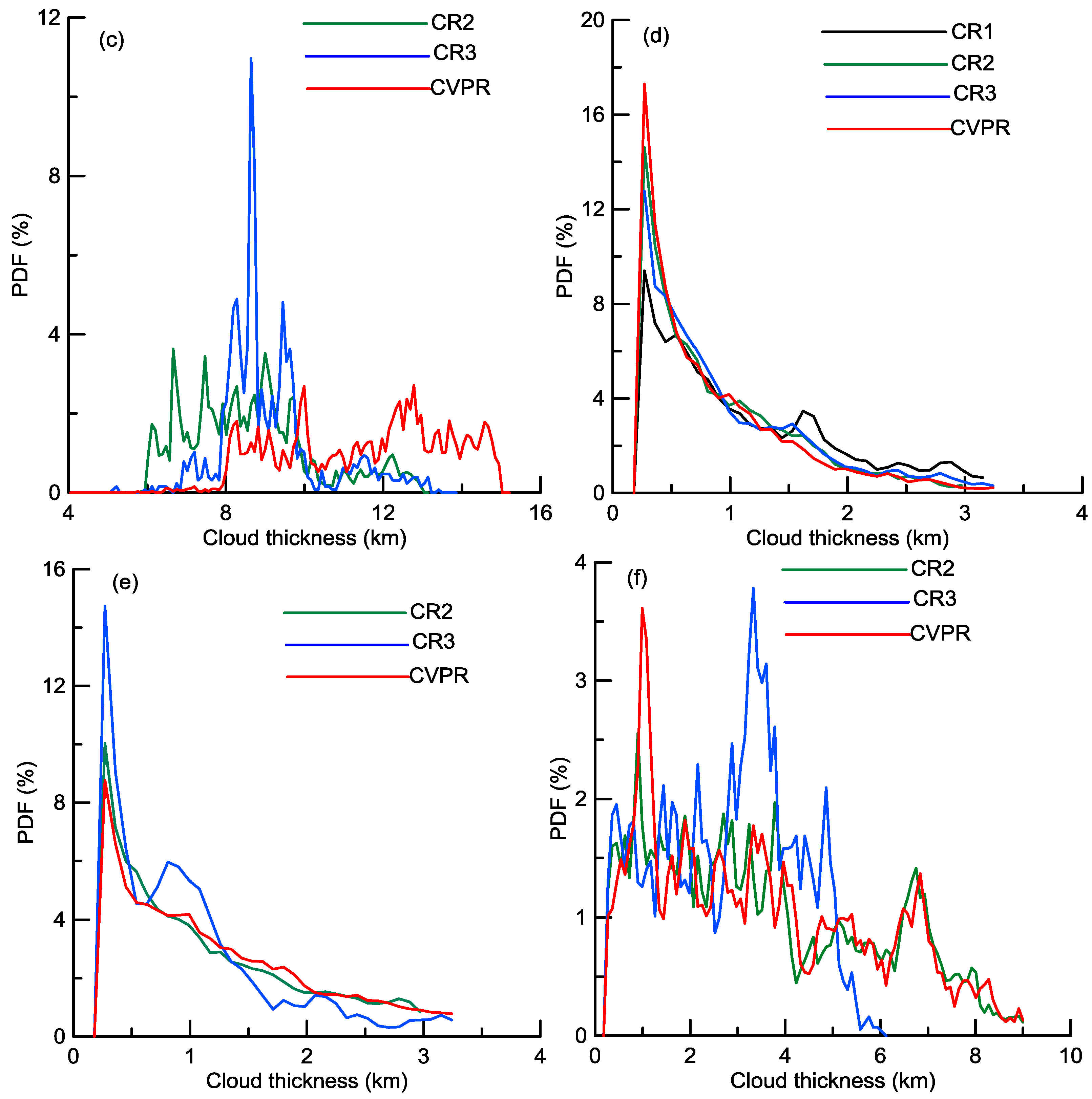 Remotesensing 09 01282 g011b