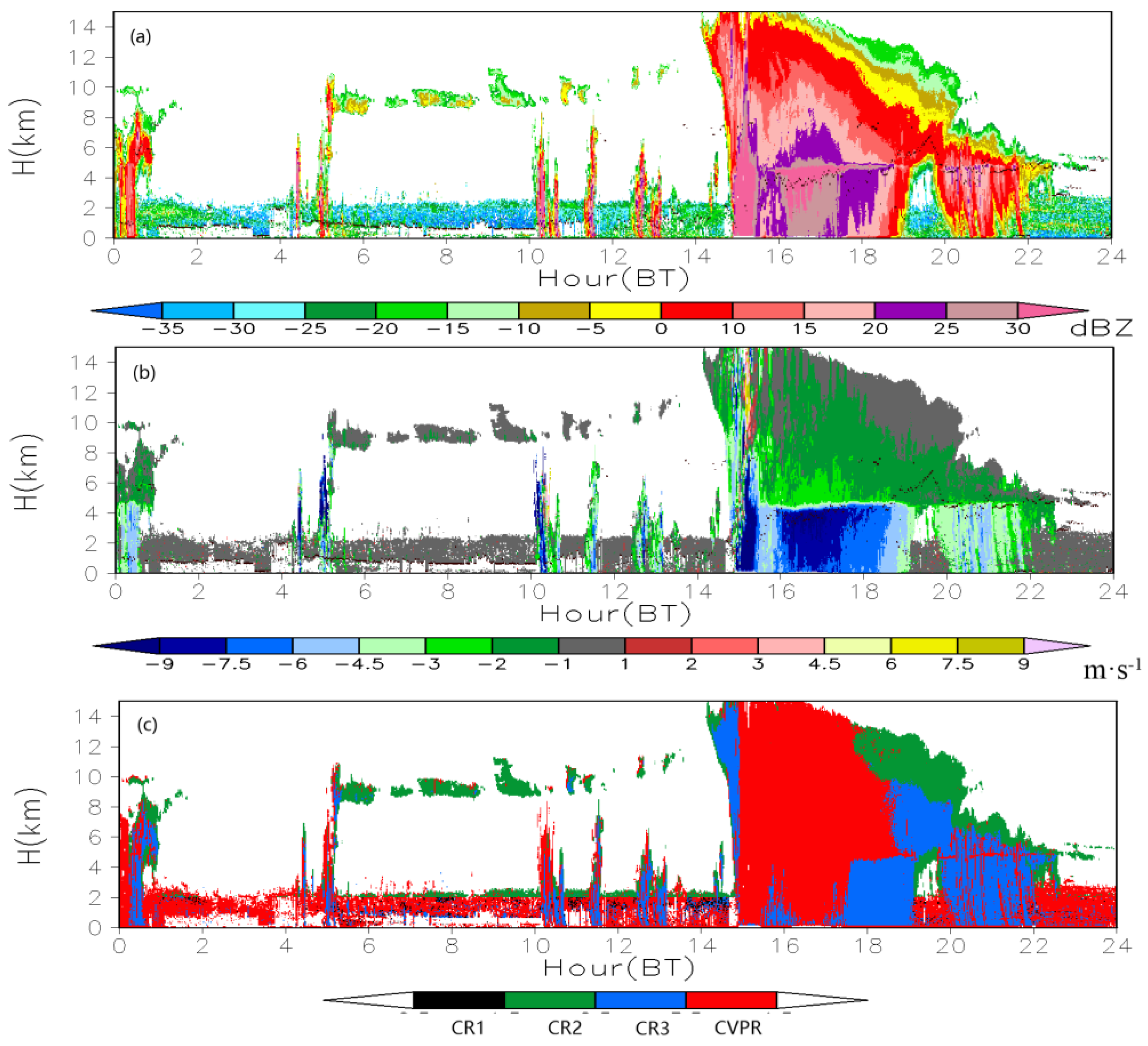 Remotesensing 09 01282 g012