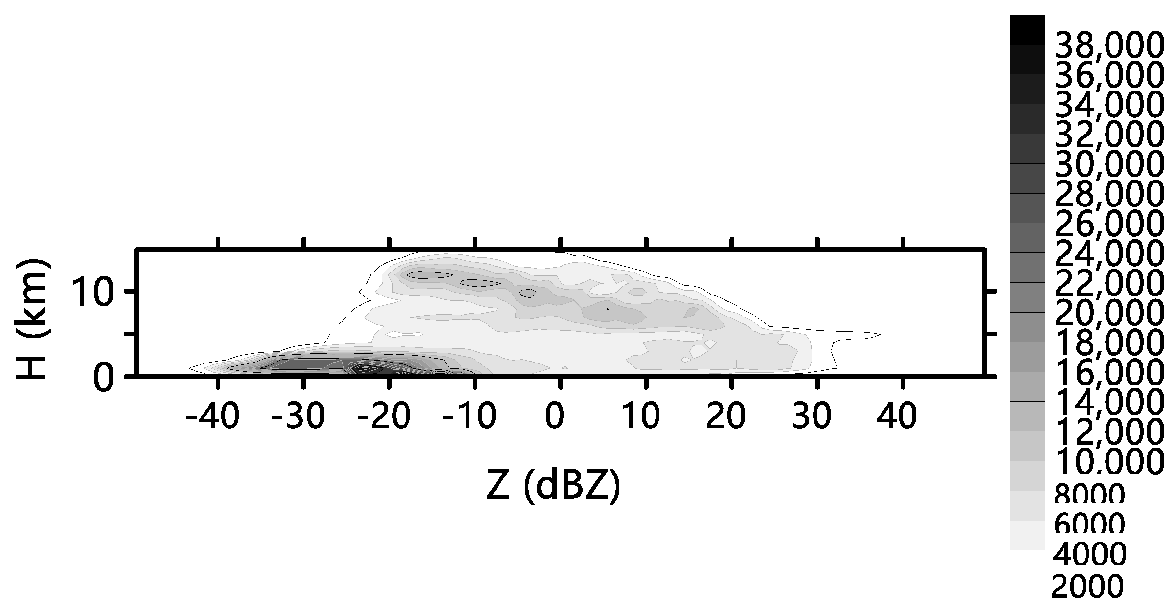 Remotesensing 09 01282 g013