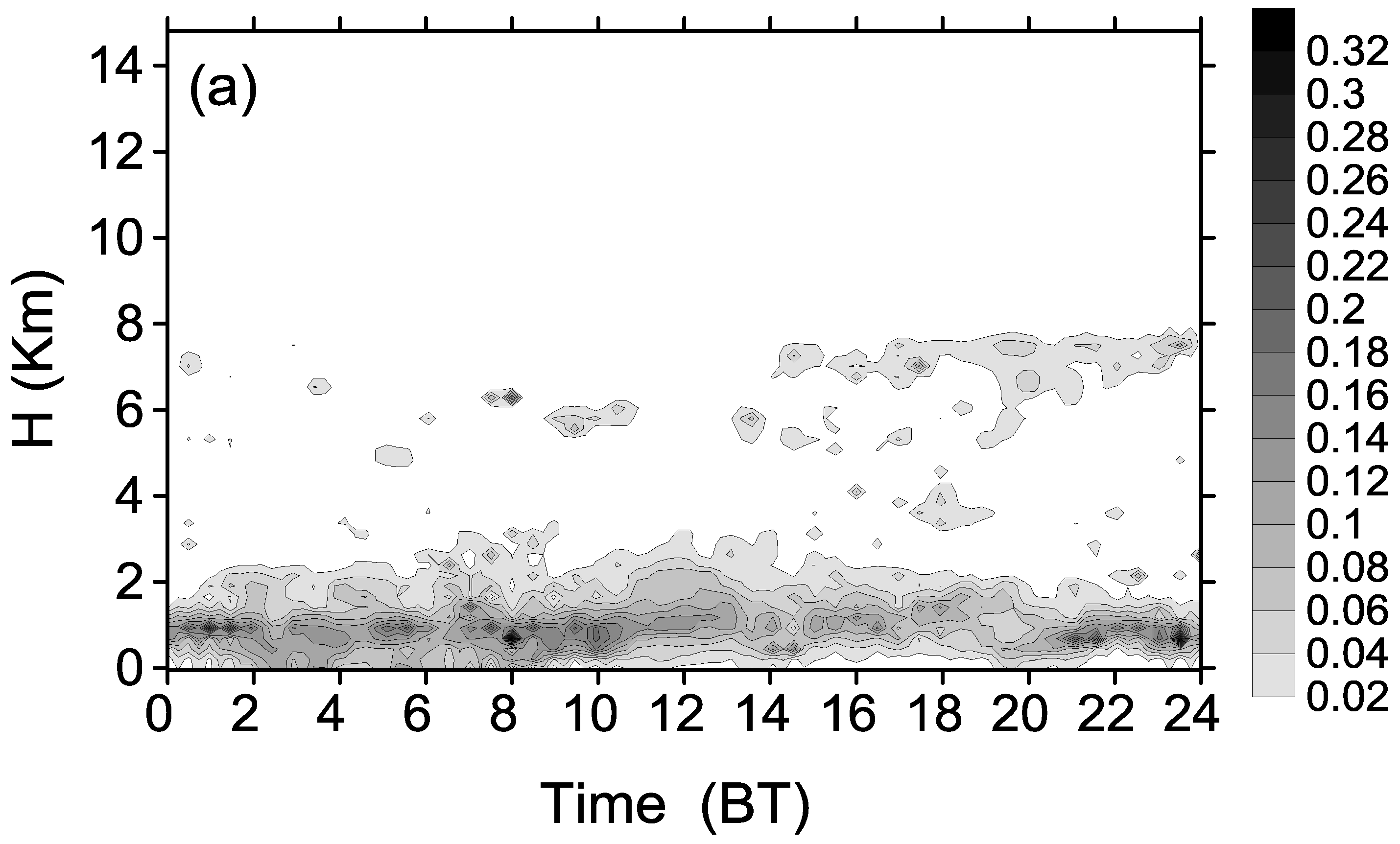 Remotesensing 09 01282 g016a