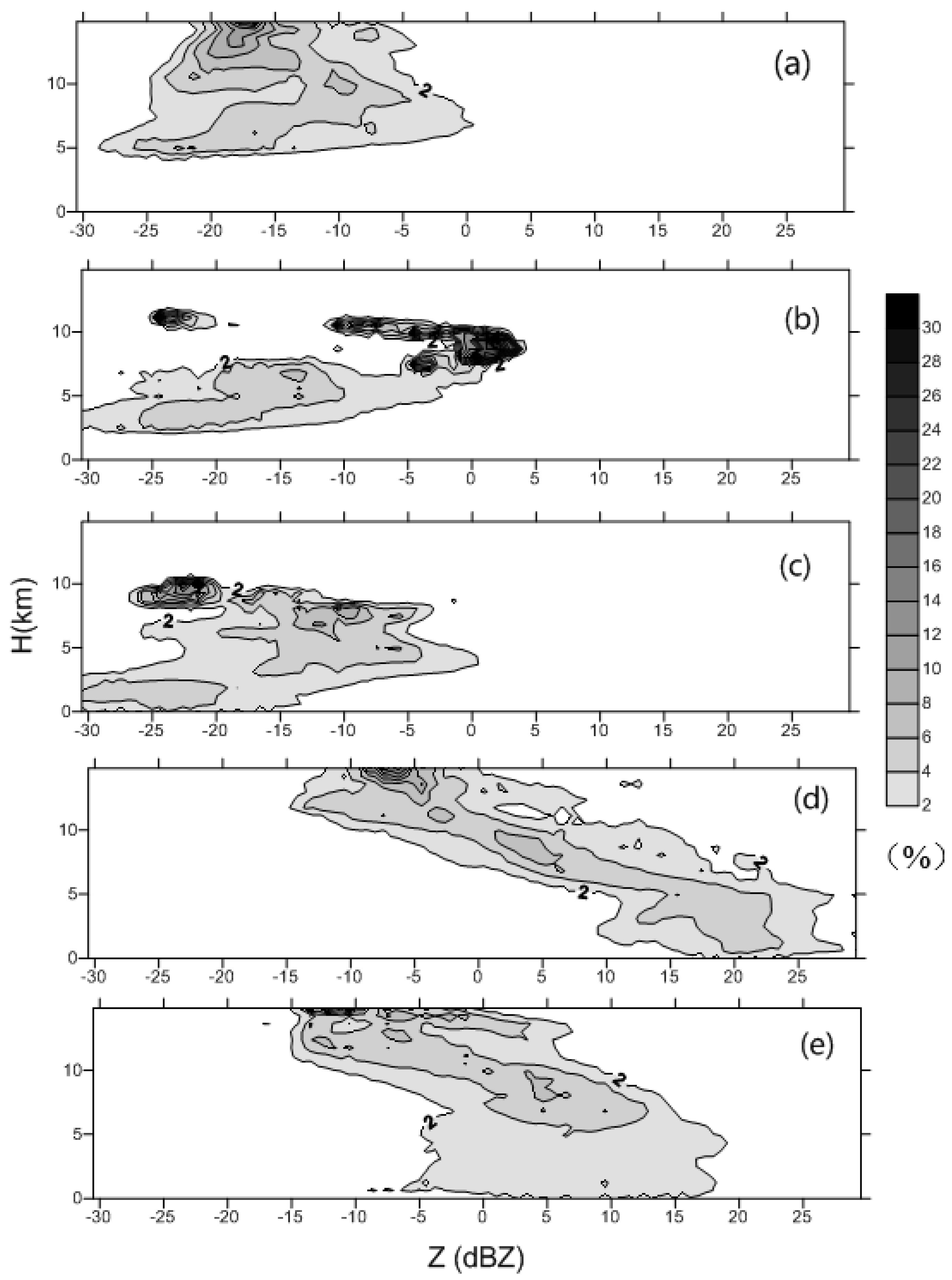 Remotesensing 09 01282 g018