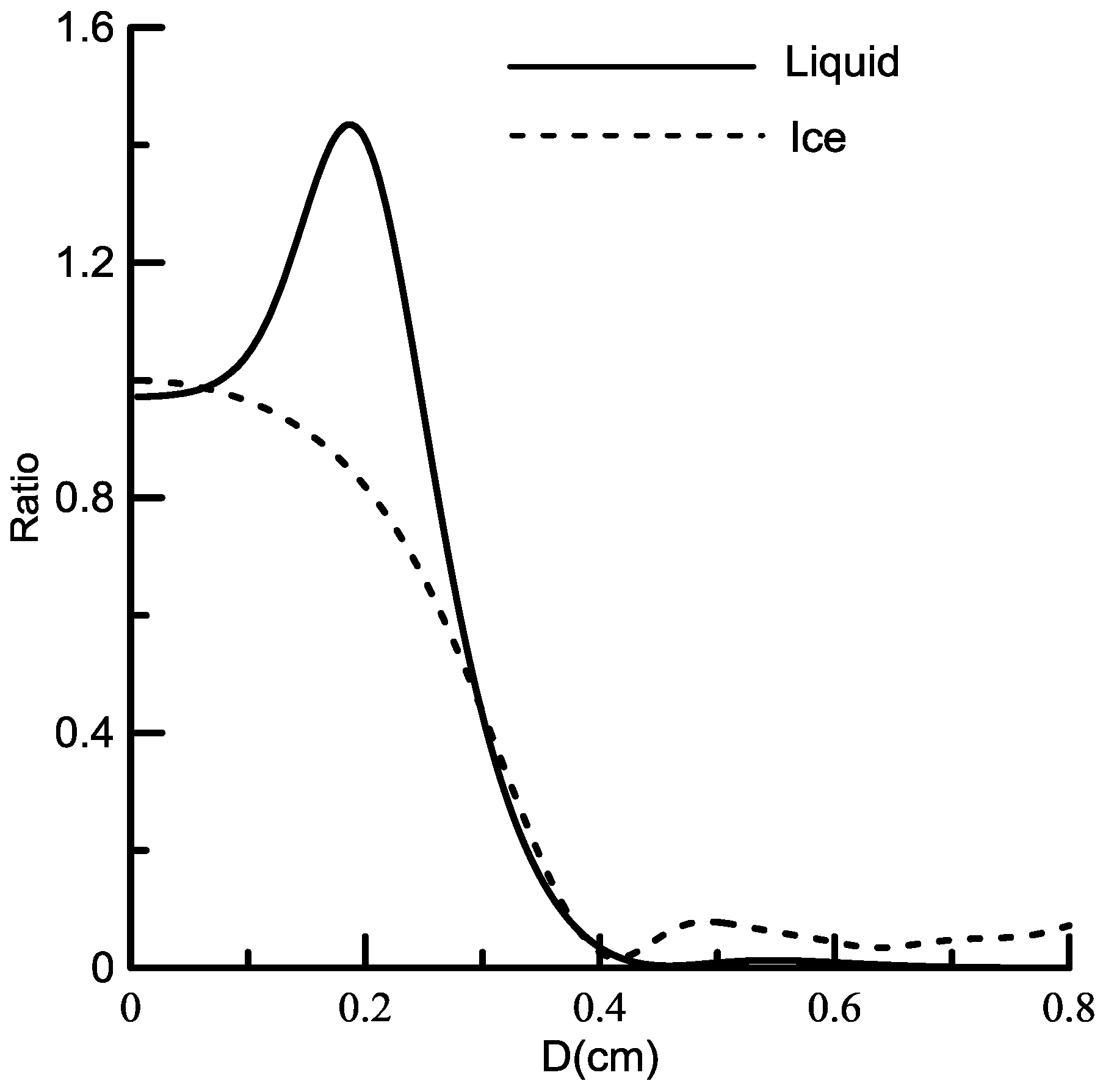 Remotesensing 09 01282 g020