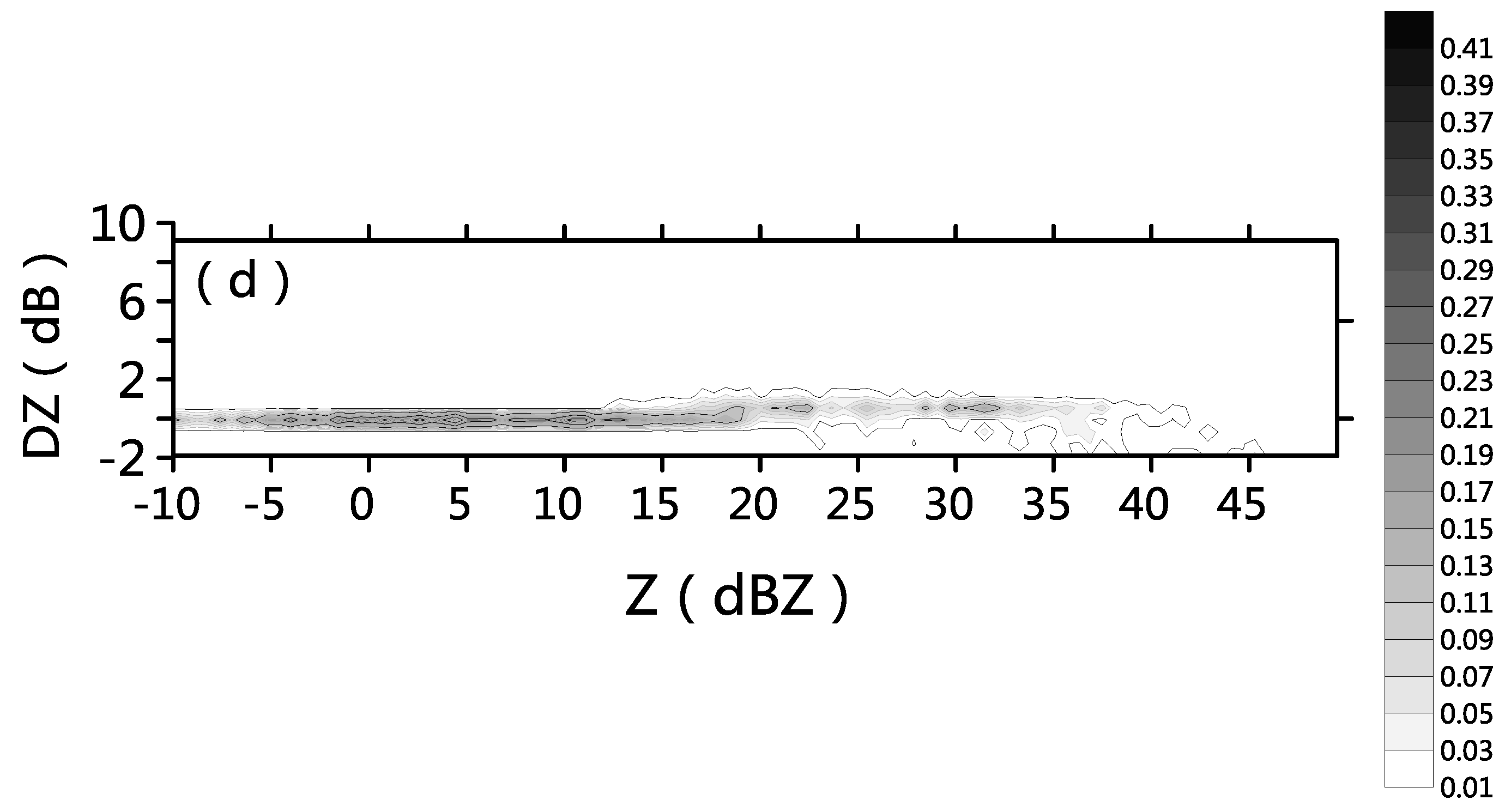 Remotesensing 09 01282 g021