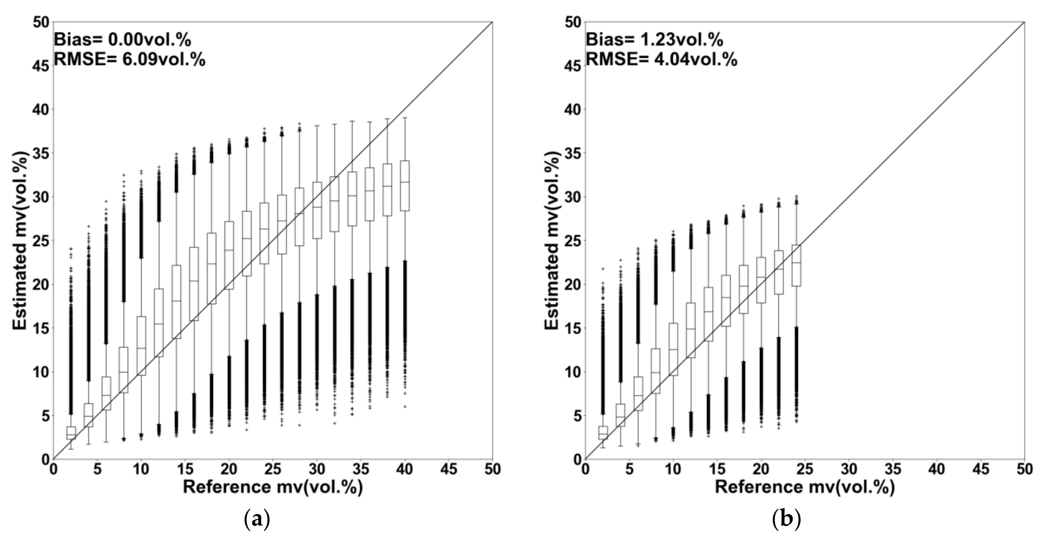 Remotesensing 09 01292 g003a