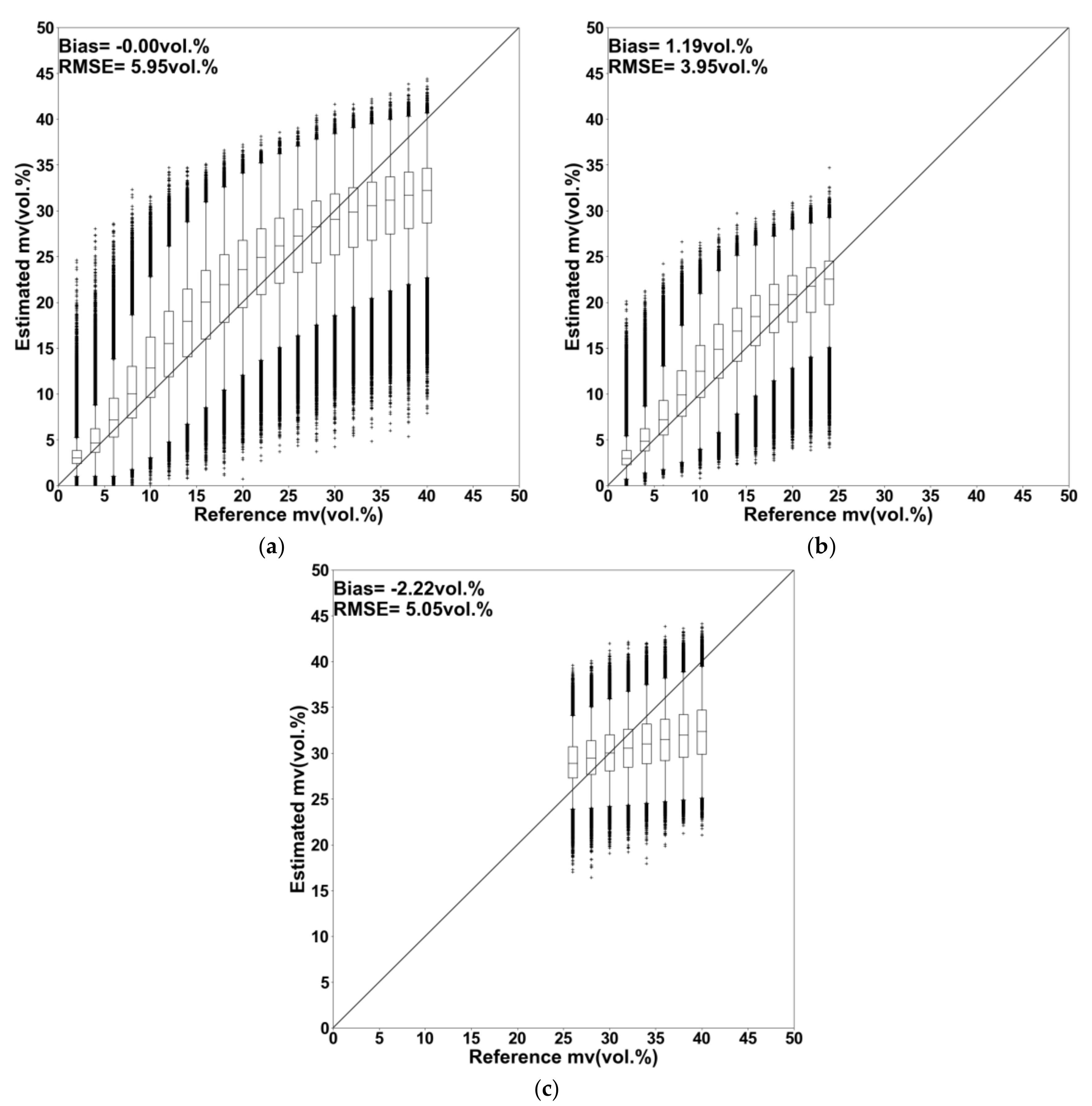 Remotesensing 09 01292 g007