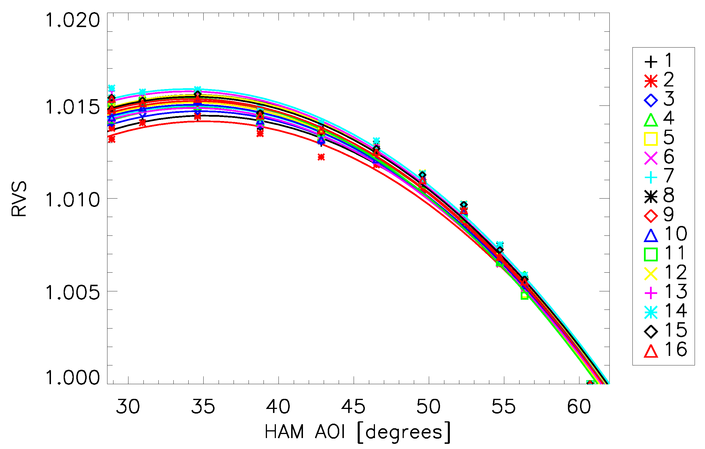 Remotesensing 09 01300 g001