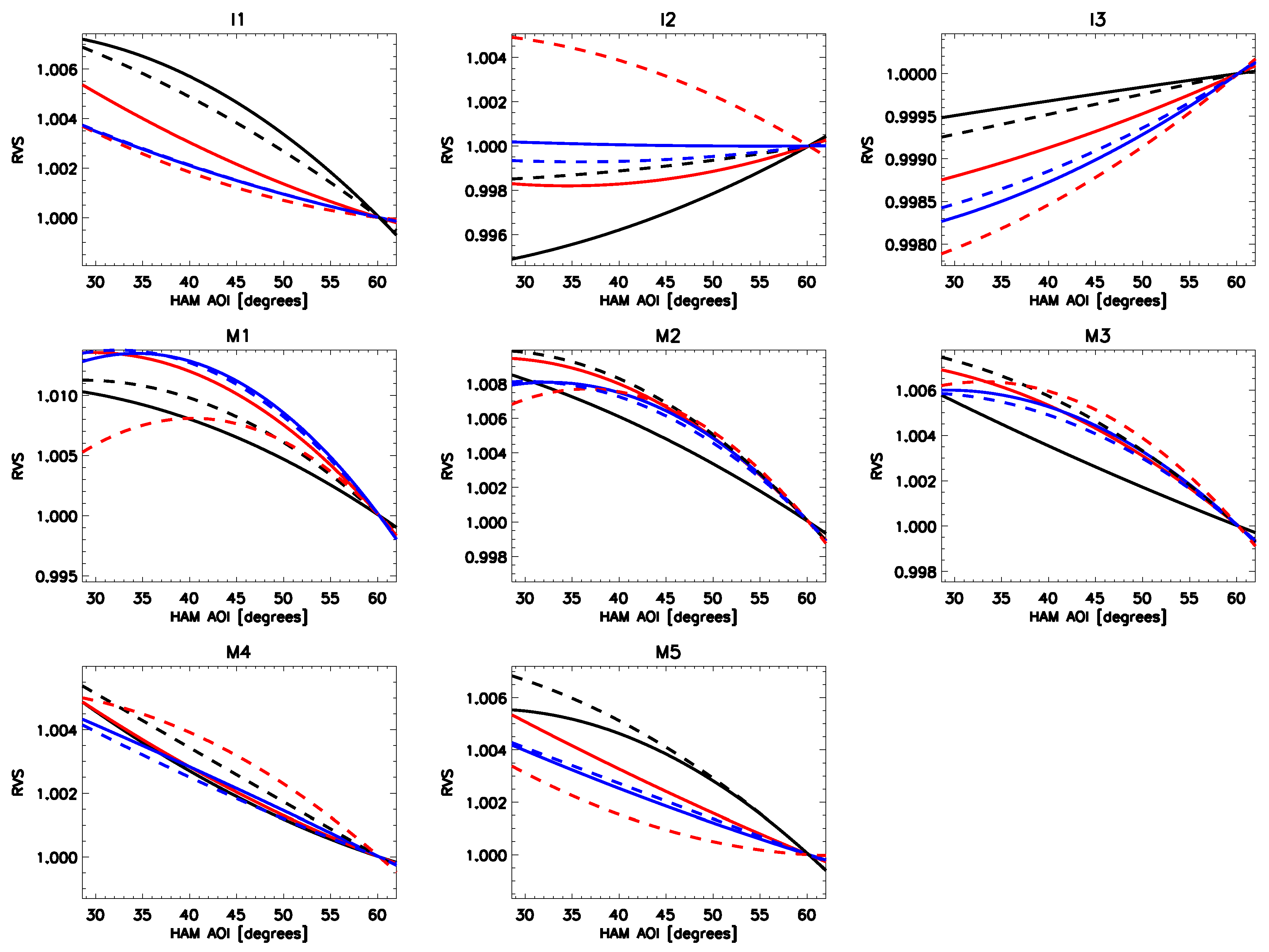 Remotesensing 09 01300 g002