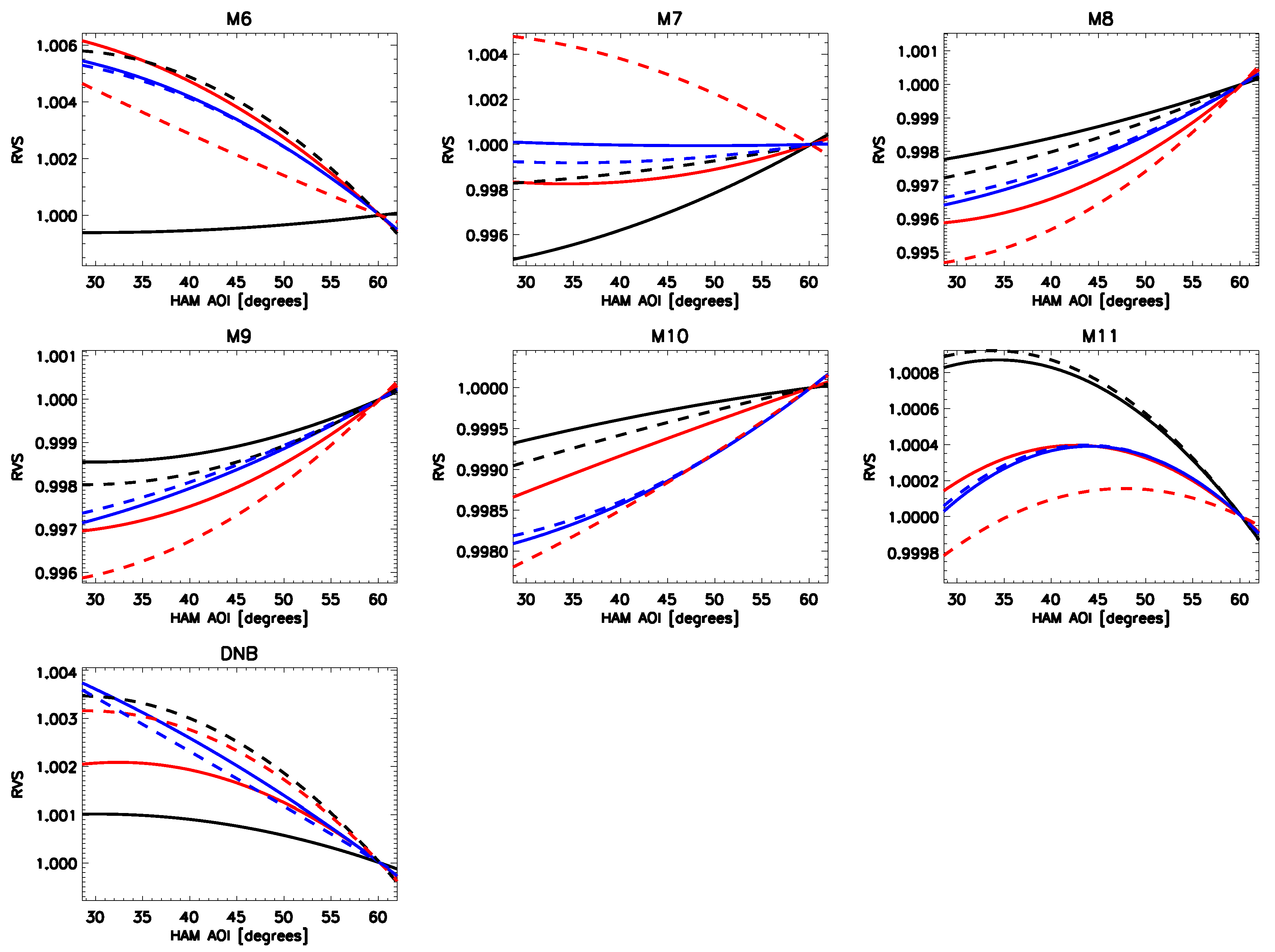Remotesensing 09 01300 g003
