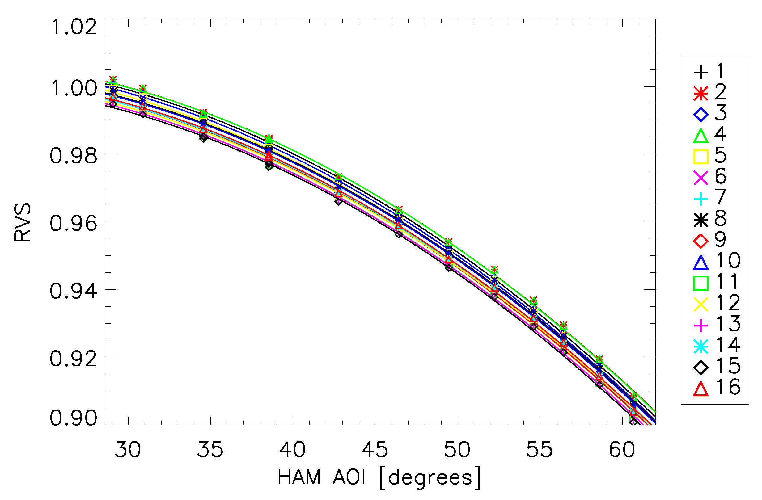 Remotesensing 09 01300 g004