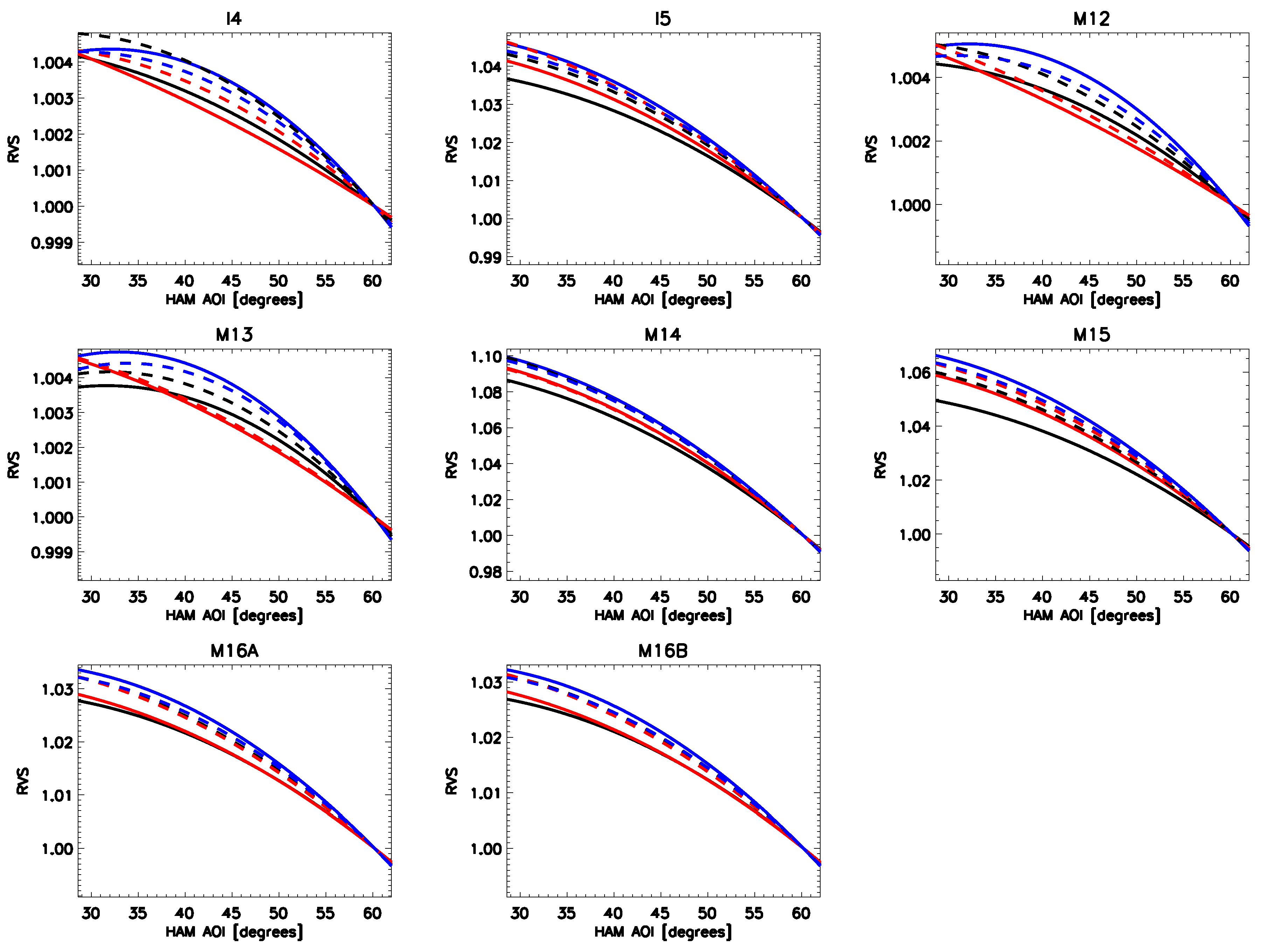 Remotesensing 09 01300 g005