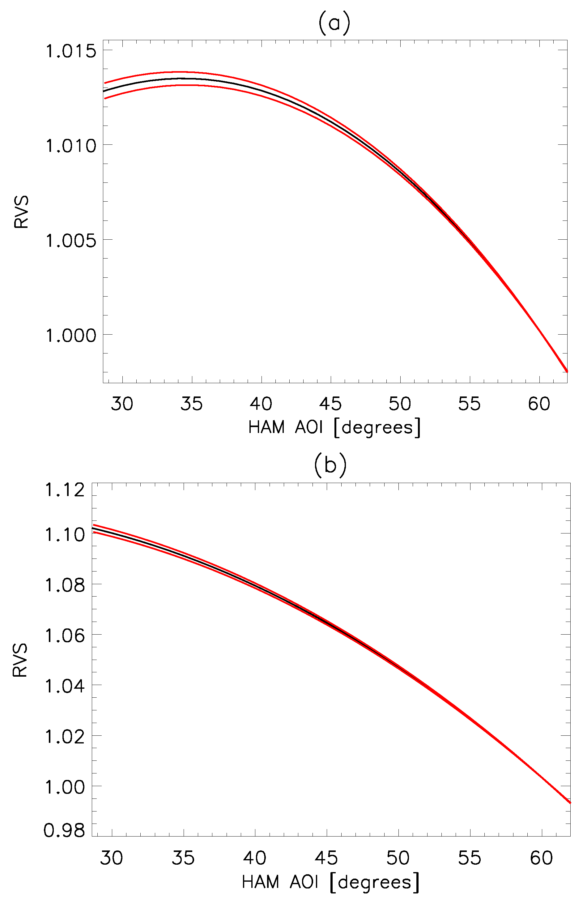 Remotesensing 09 01300 g008