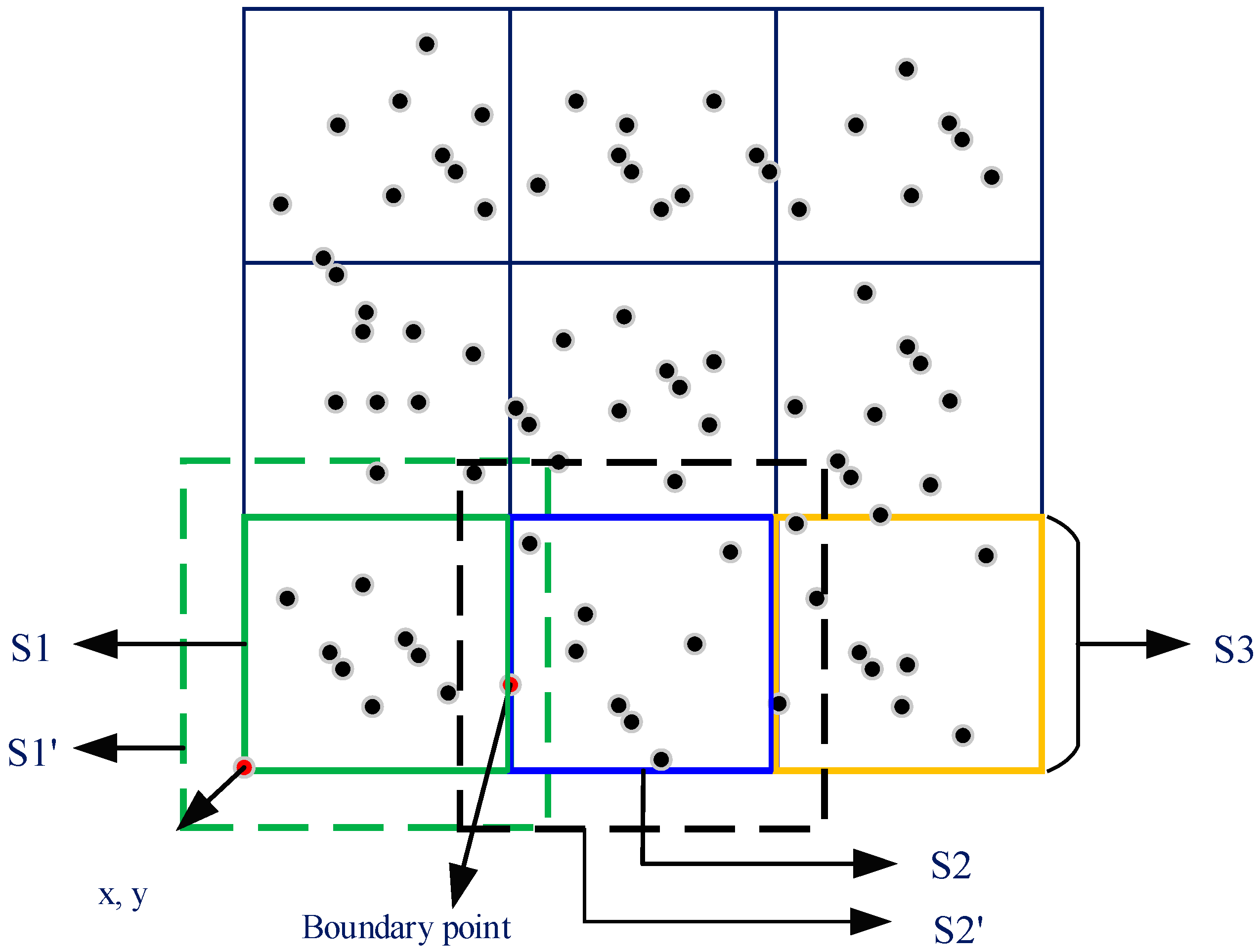 Remotesensing 09 01301 g007