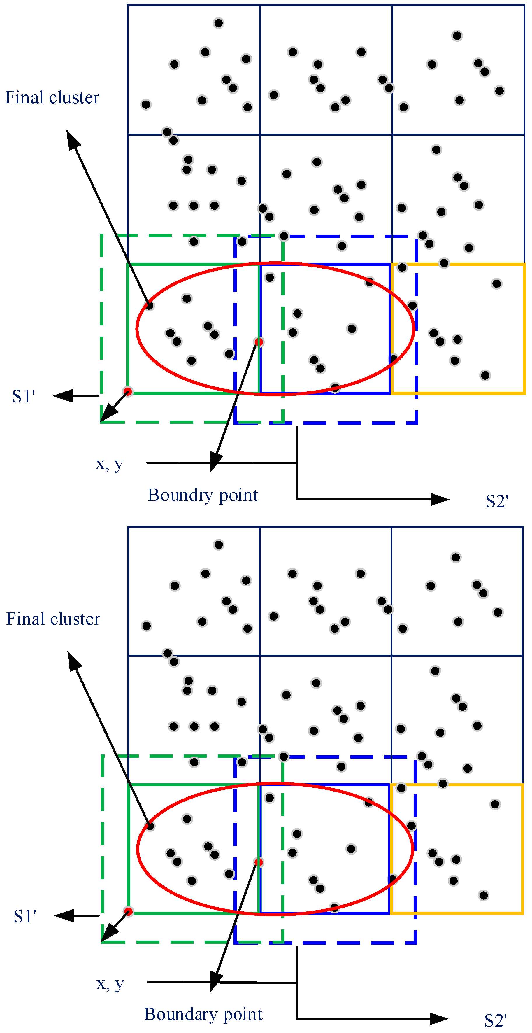 Remotesensing 09 01301 g012