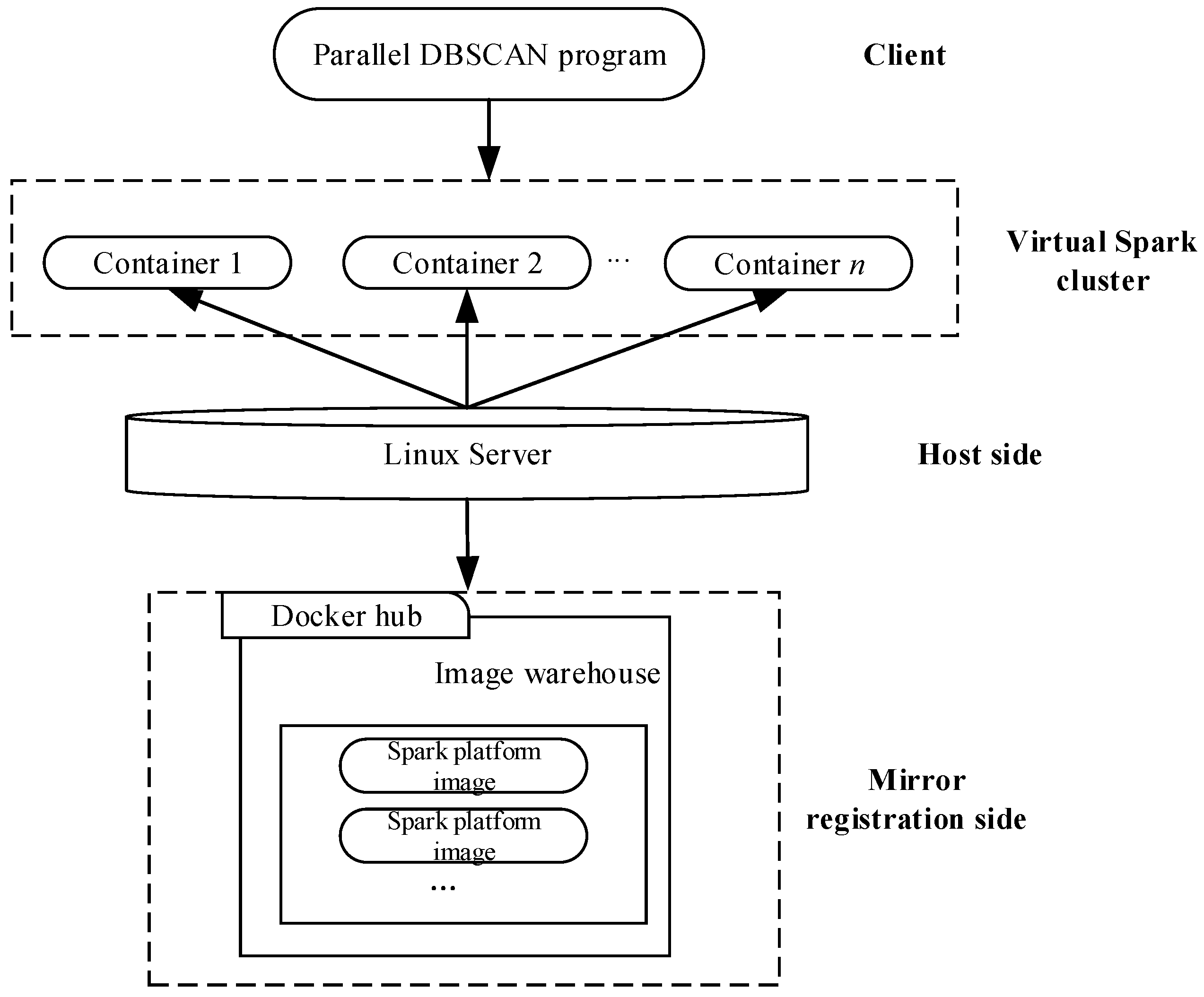 Remotesensing 09 01301 g014