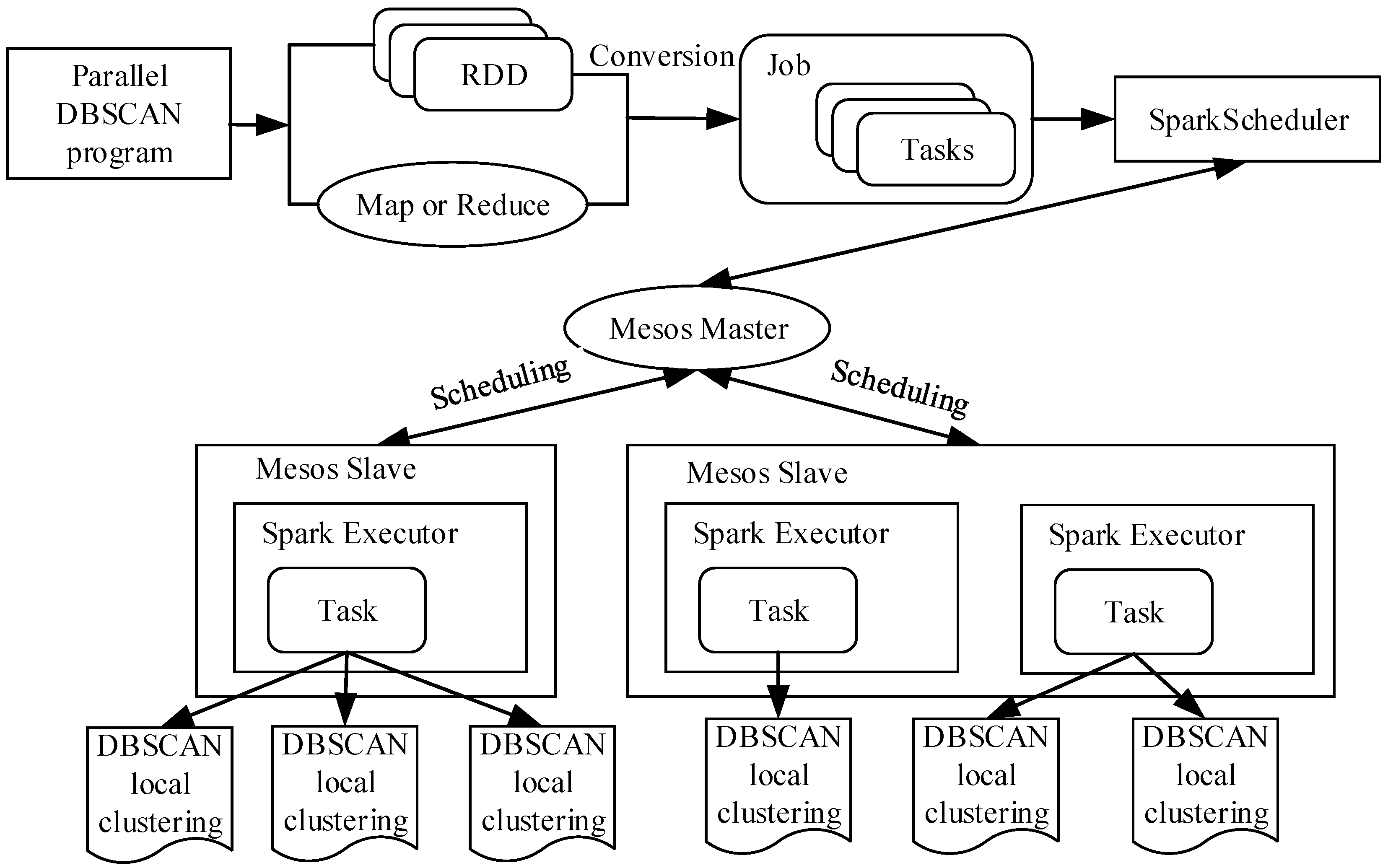 Remotesensing 09 01301 g016