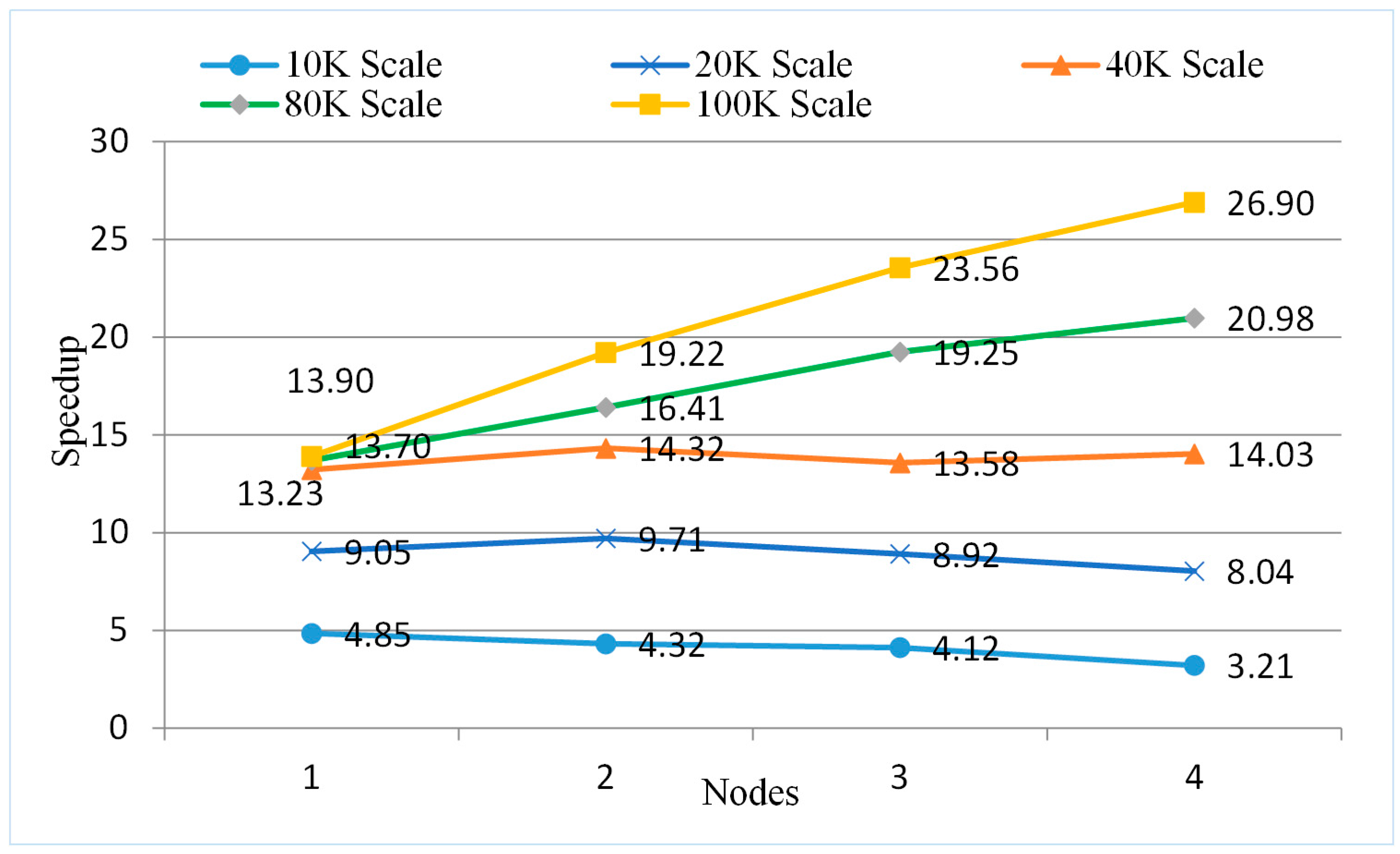Remotesensing 09 01301 g021