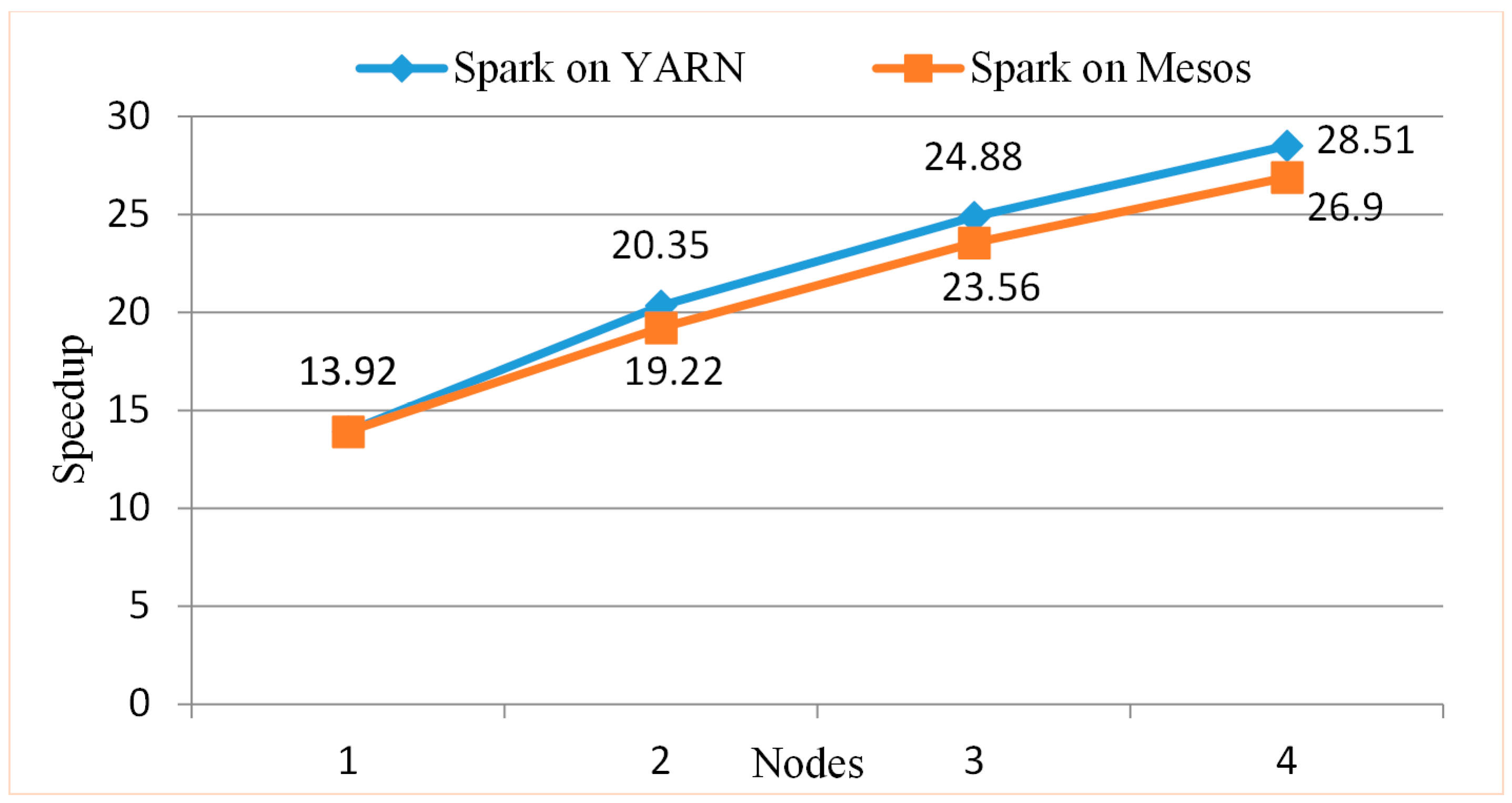 Remotesensing 09 01301 g022