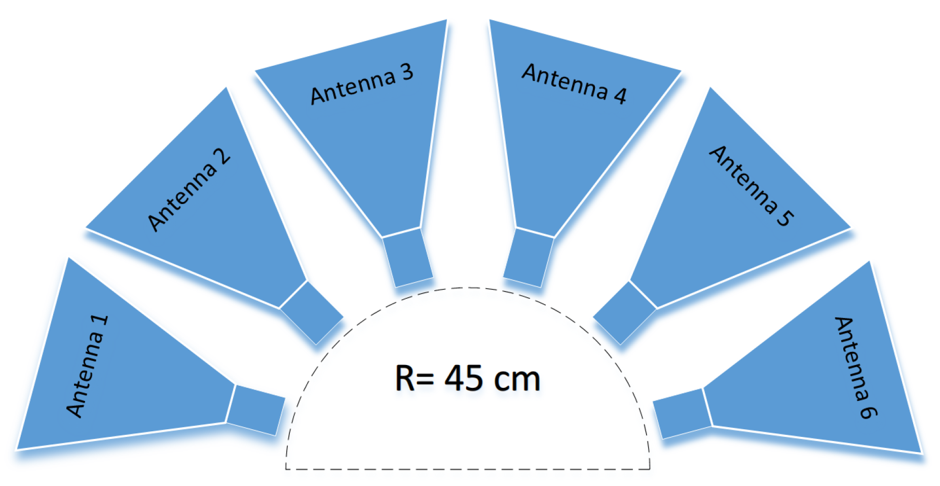 Remotesensing 09 01302 g003 Remotesensing 09 01302 g003