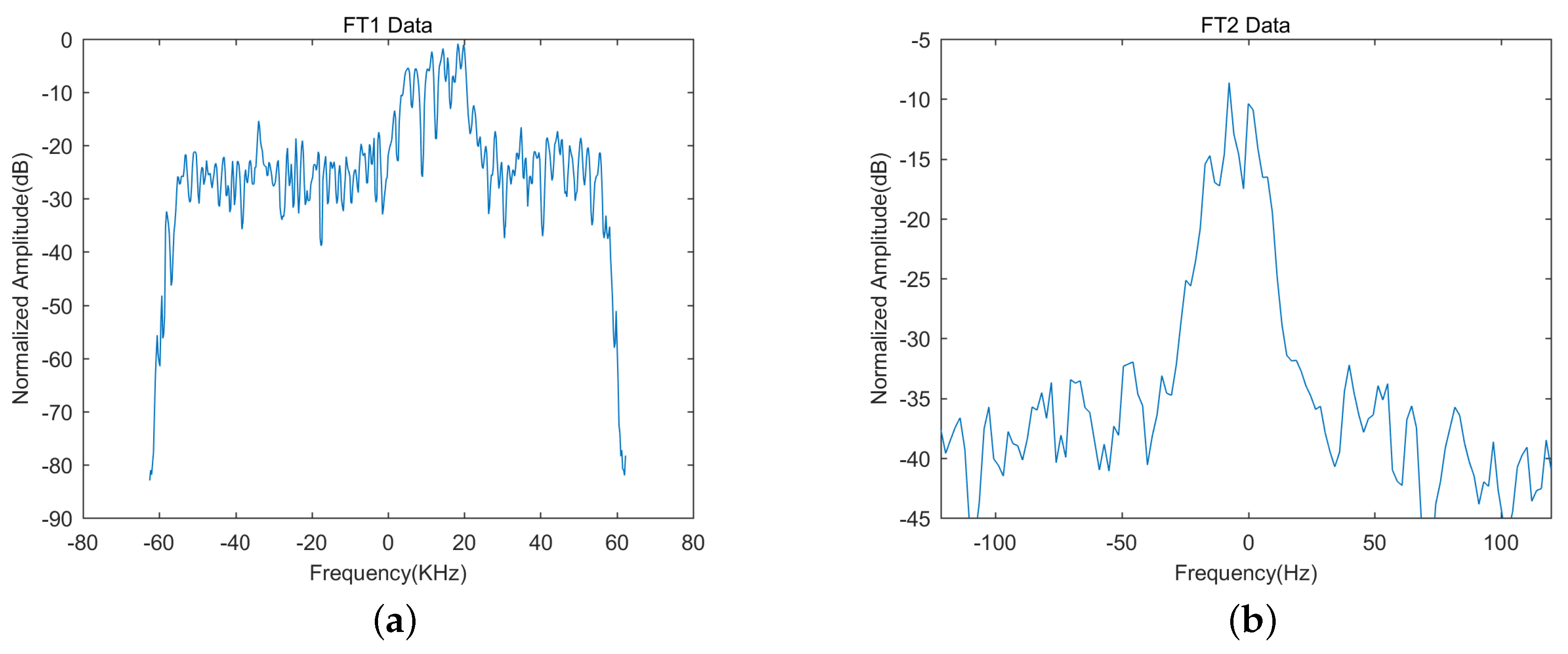 Remotesensing 09 01302 g004 Remotesensing 09 01302 g004