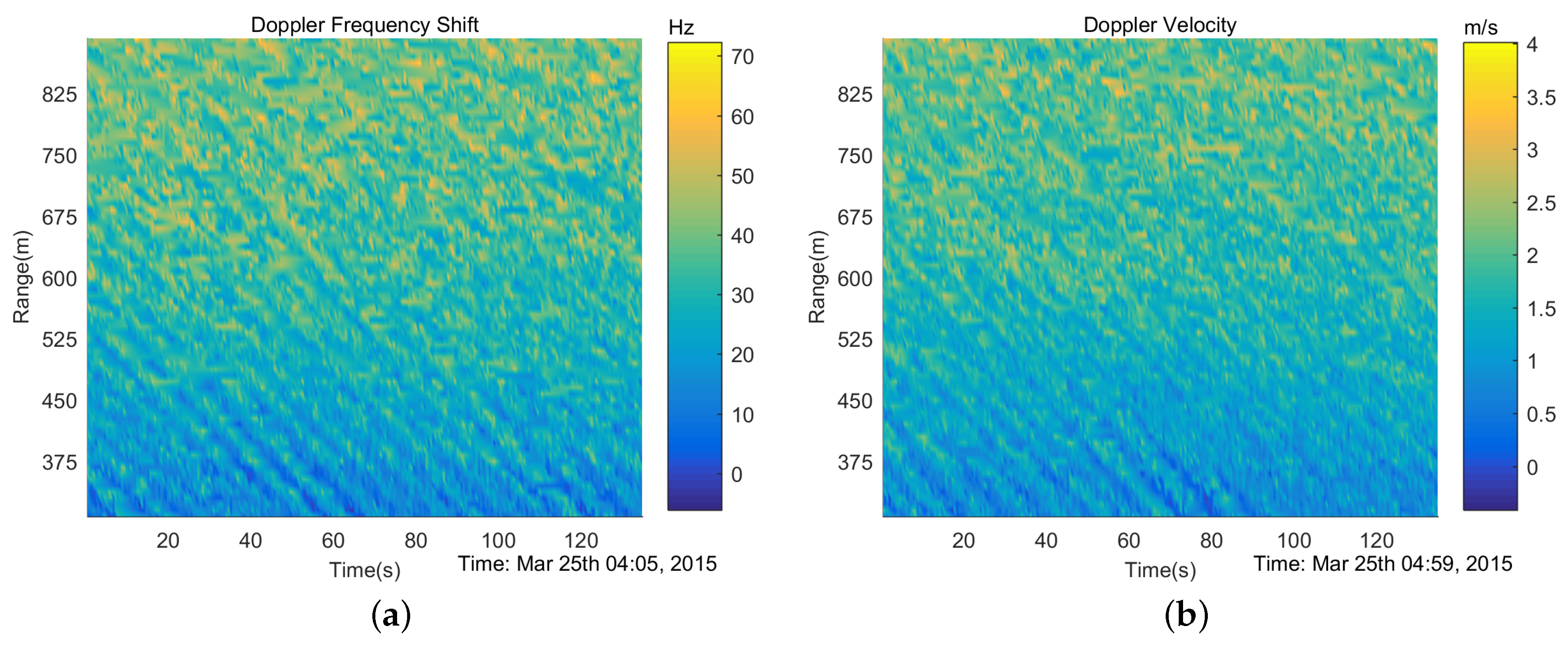 Remotesensing 09 01302 g006 Remotesensing 09 01302 g006