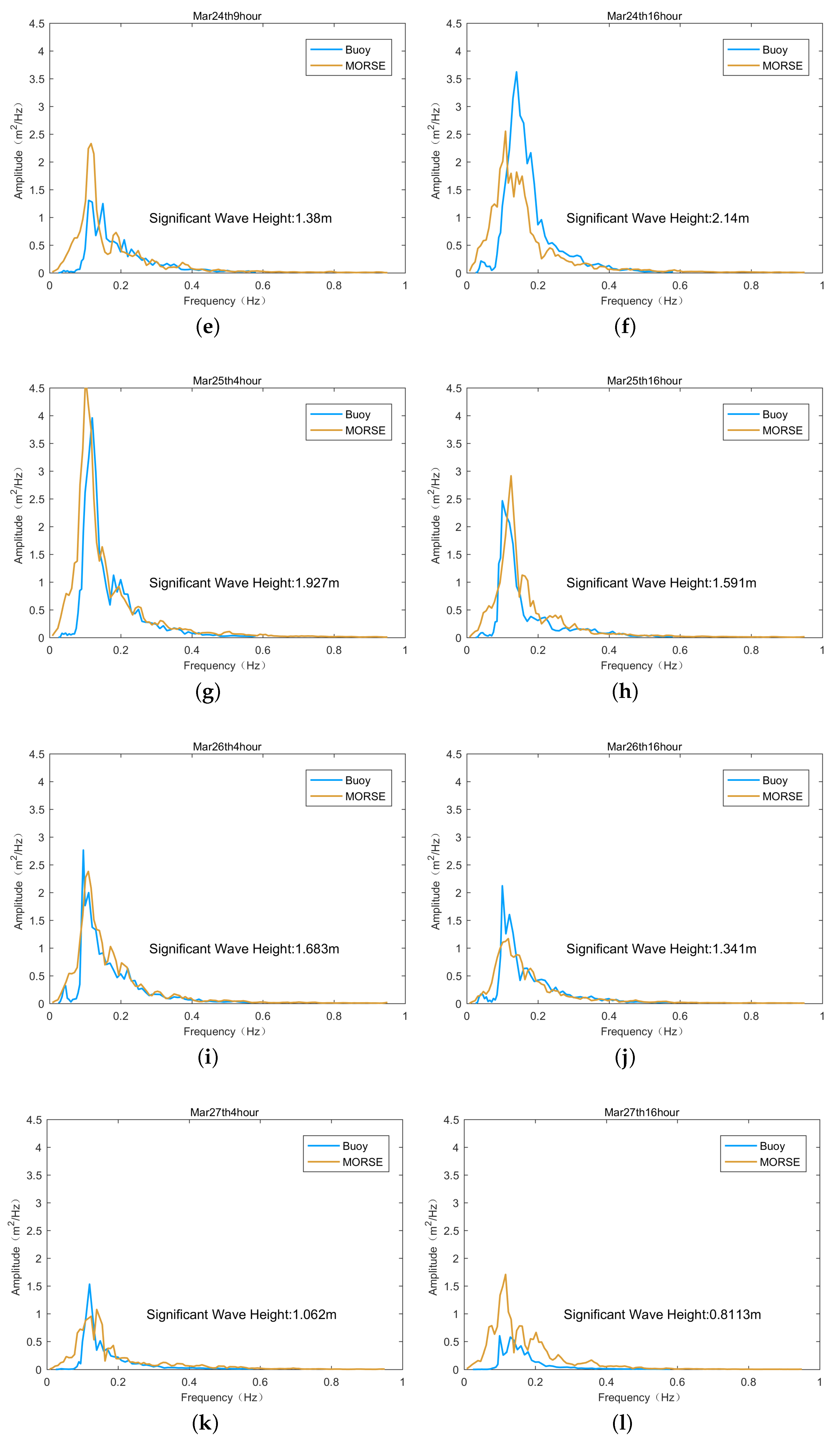 Remotesensing 09 01302 g010b Remotesensing 09 01302 g010b