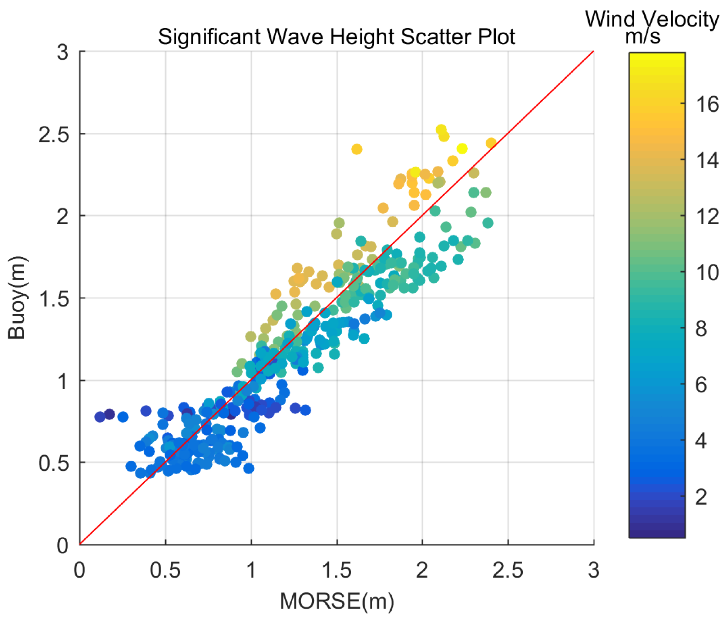 Remotesensing 09 01302 g013 Remotesensing 09 01302 g013