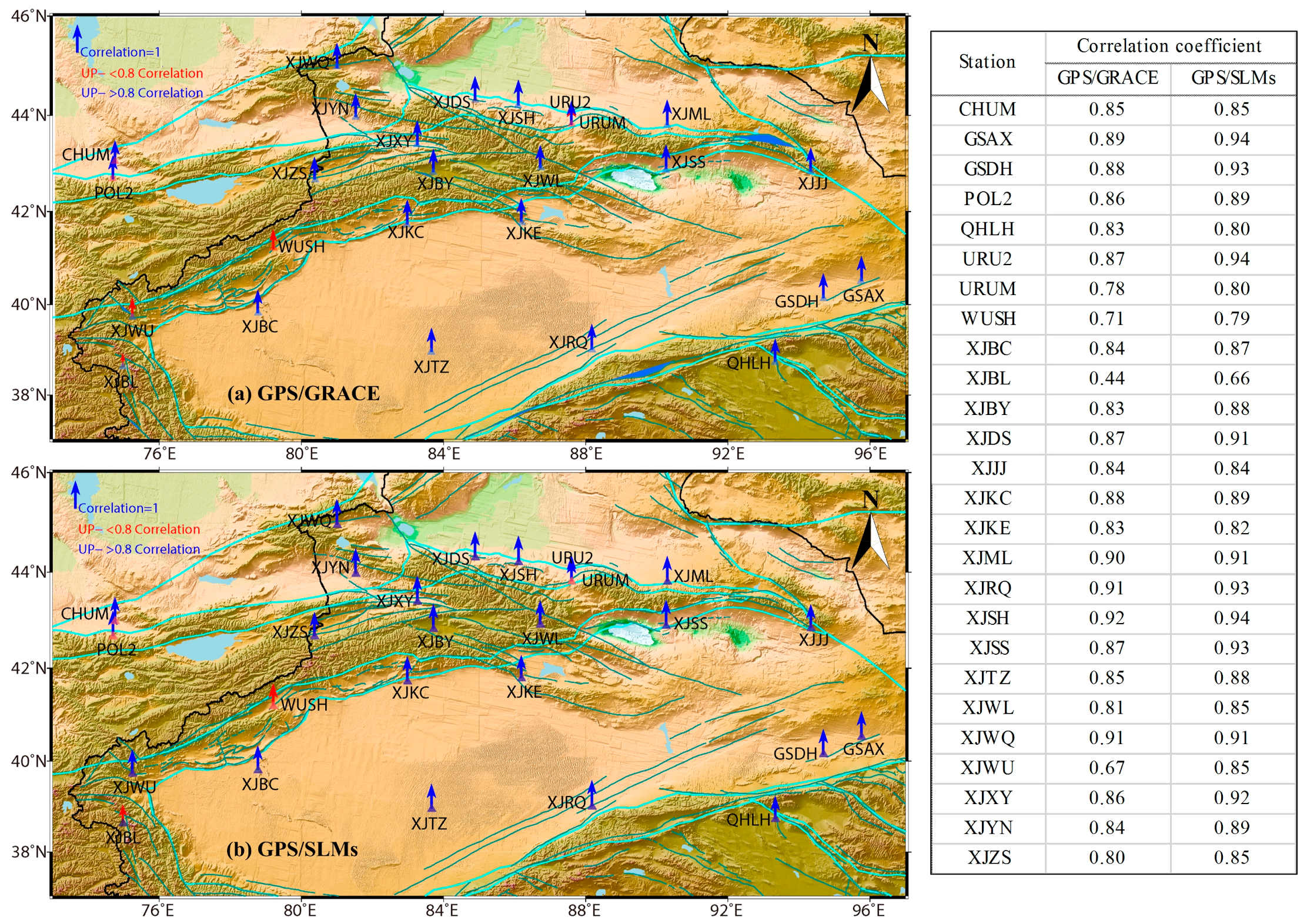 Remotesensing 09 01303 g005