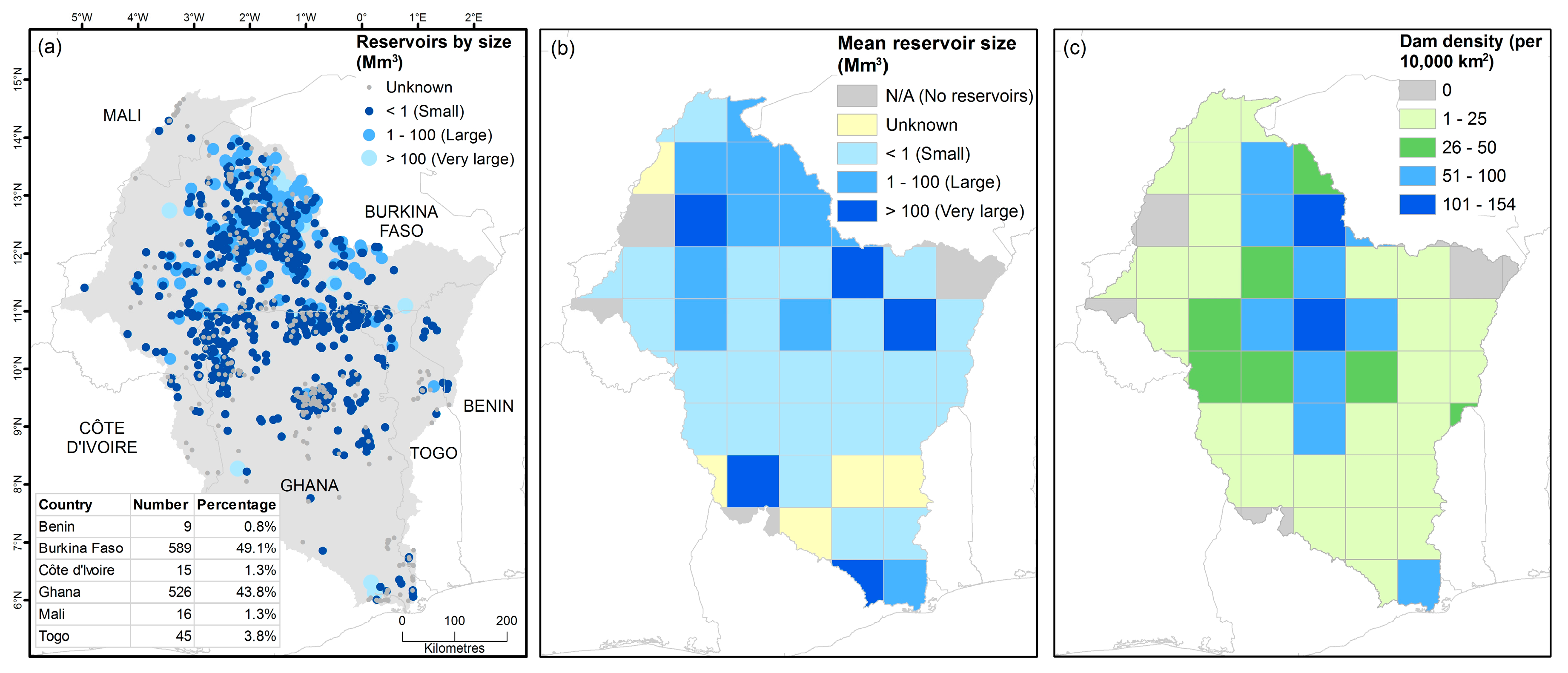 Remotesensing 09 01307 g004 Remotesensing 09 01307 g004