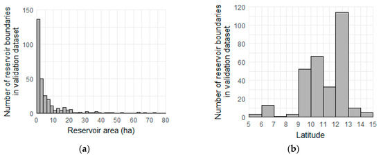Remotesensing 09 01307 g0a1a Remotesensing 09 01307 g0a1a