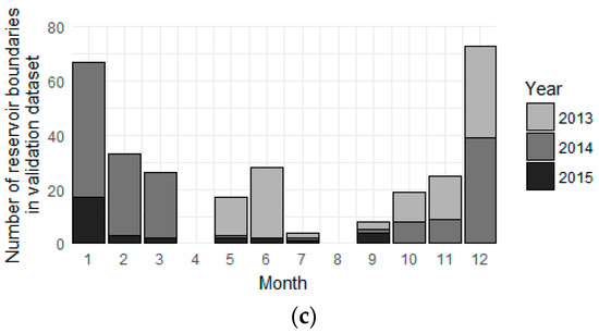 Remotesensing 09 01307 g0a1b