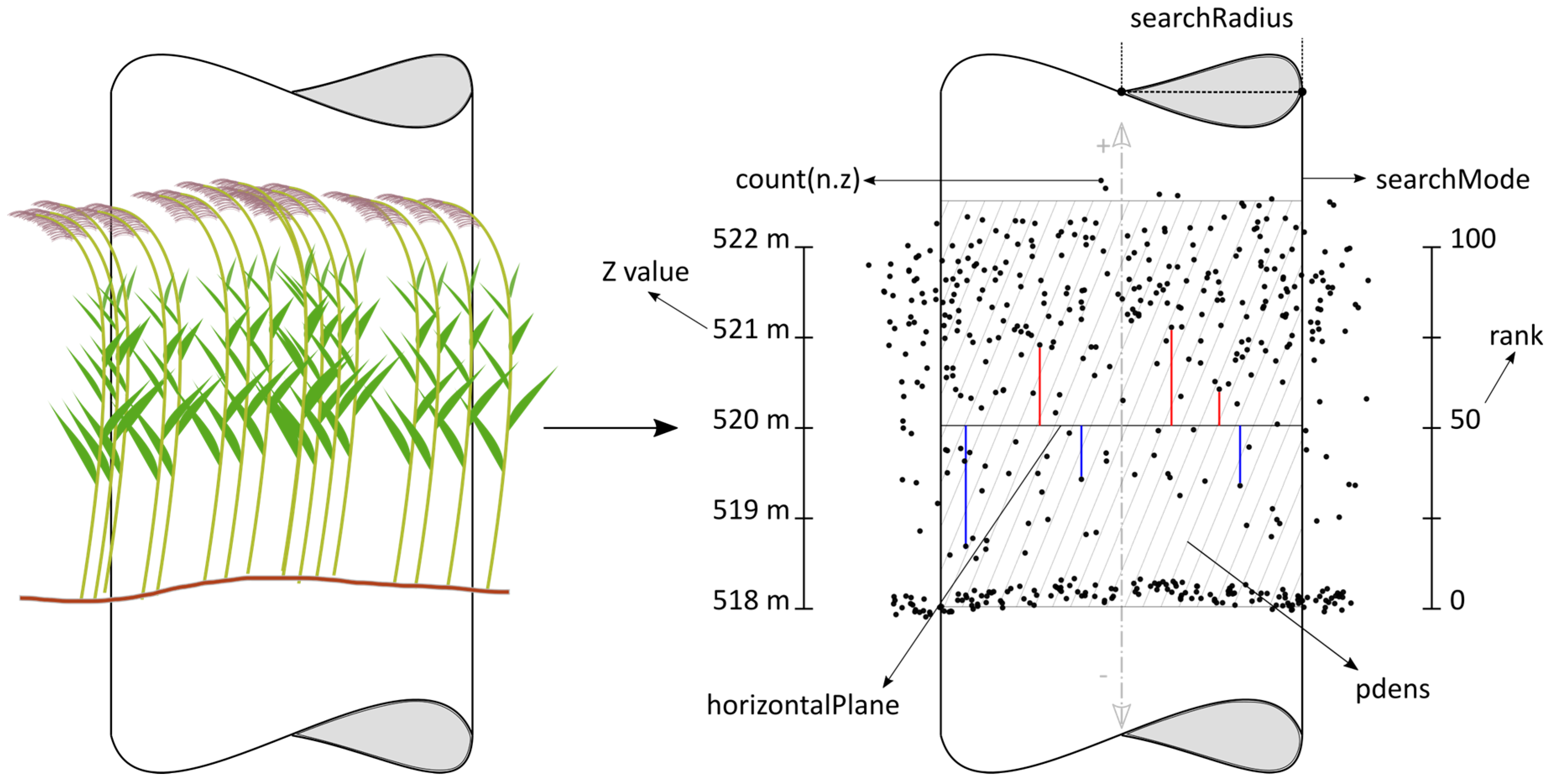 Remotesensing 09 01308 g003