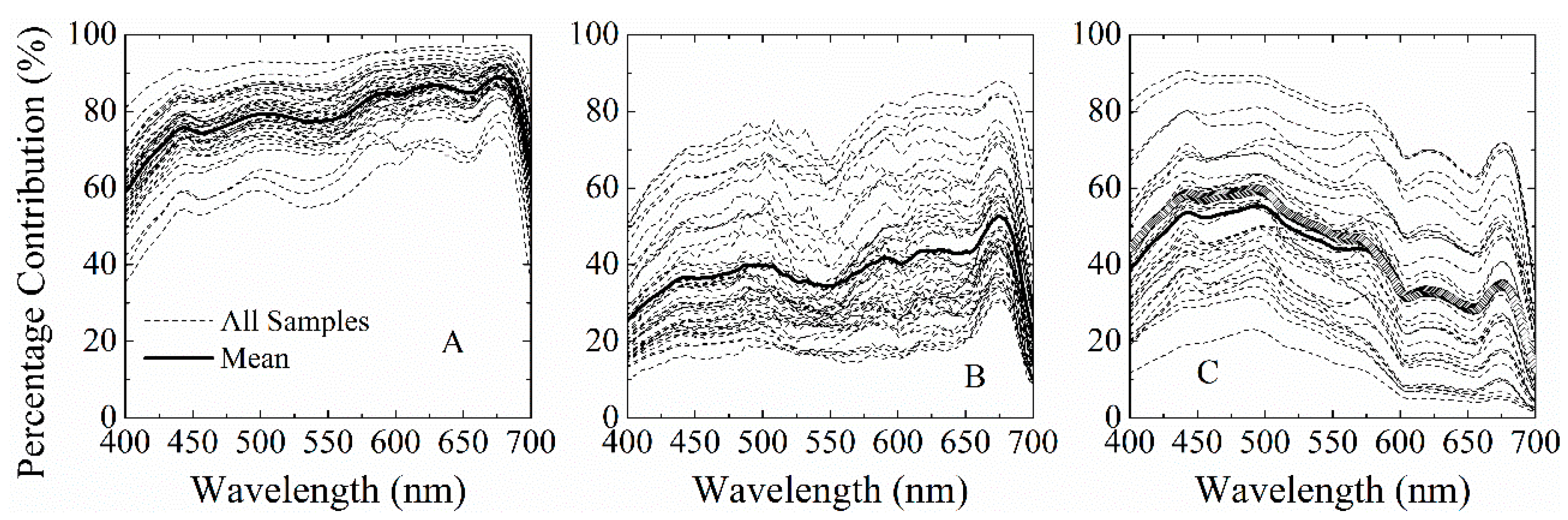 Remotesensing 09 01309 g004 Remotesensing 09 01309 g004