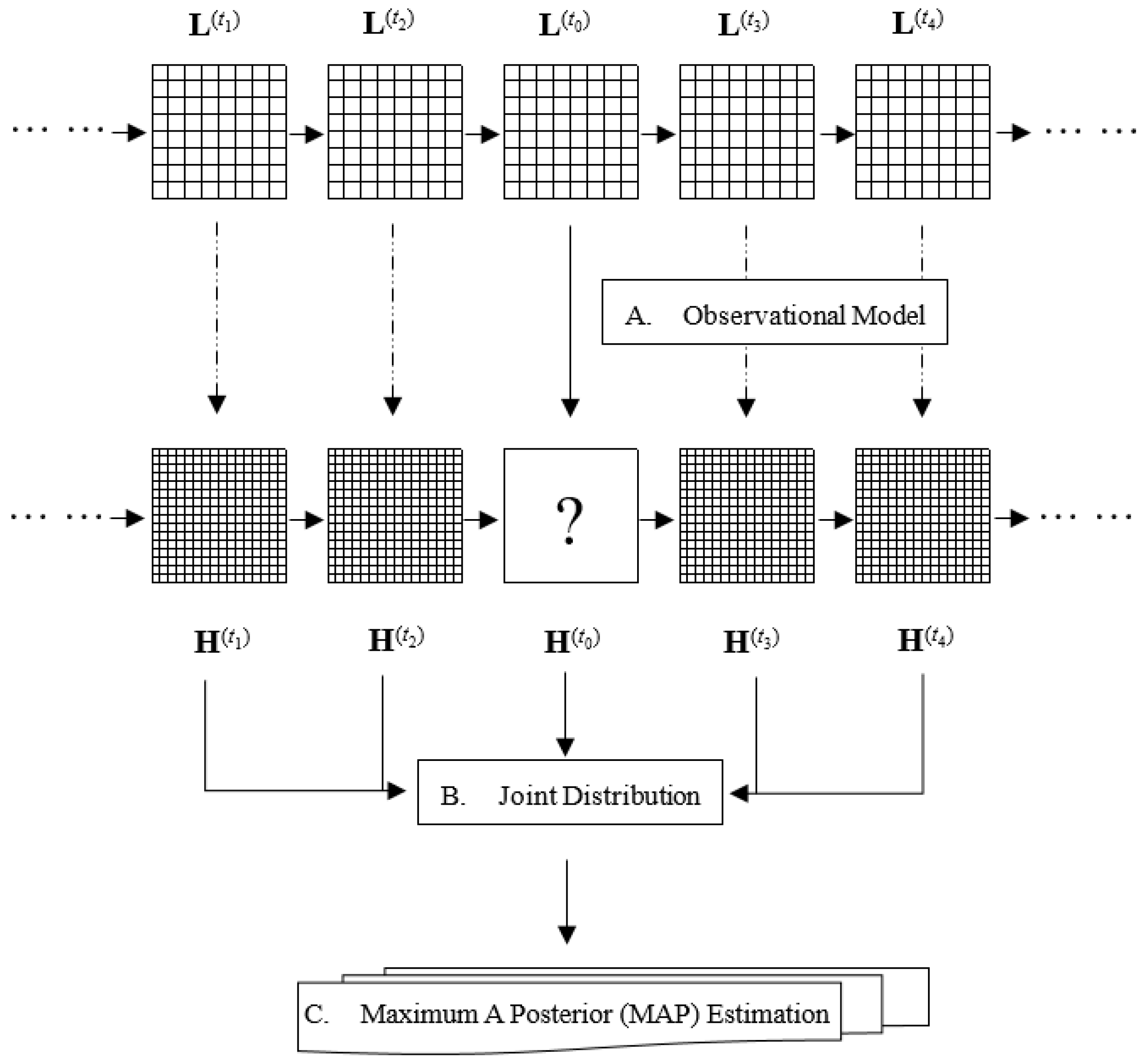 Remotesensing 09 01310 g001
