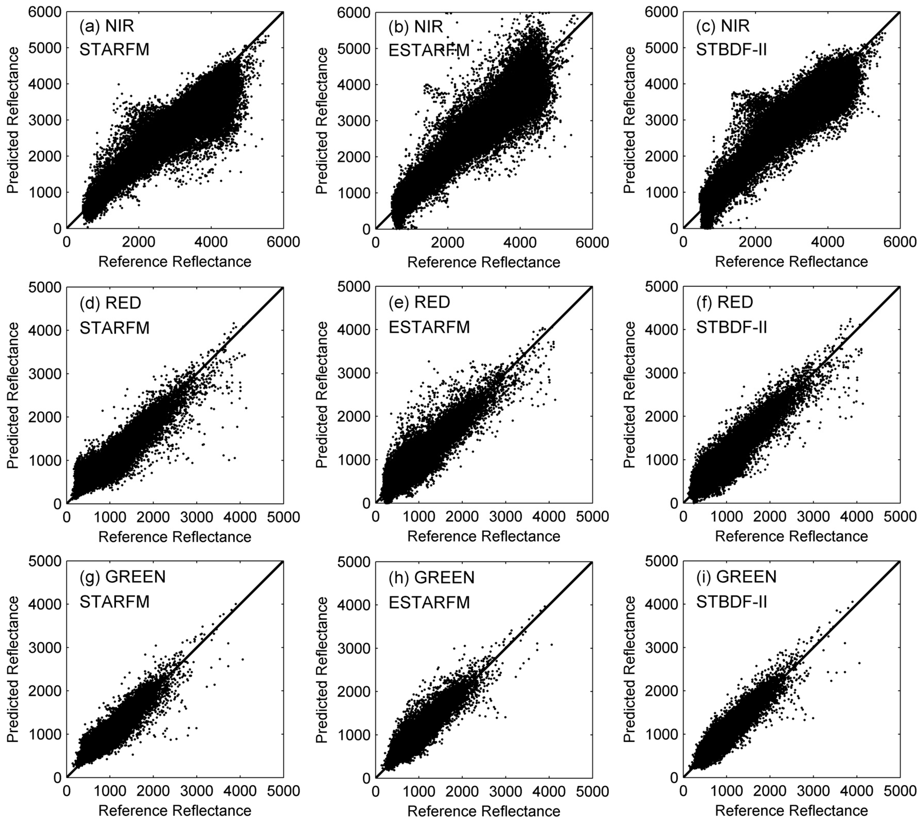 Remotesensing 09 01310 g011