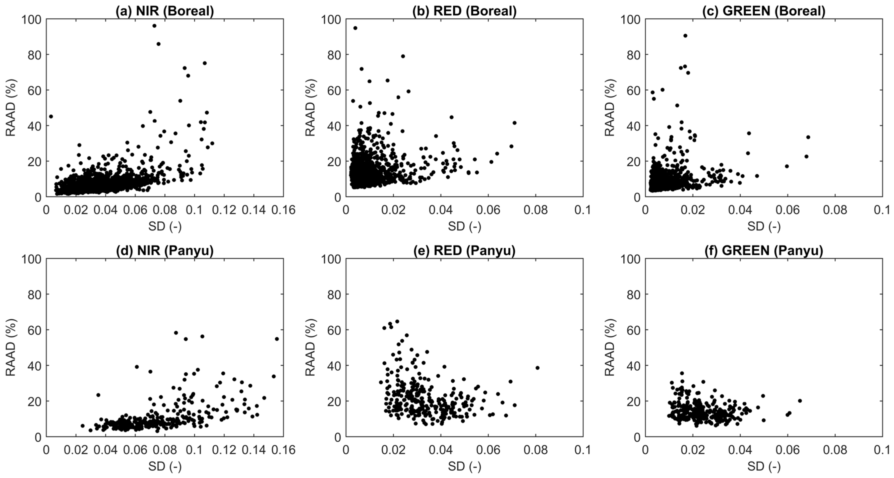 Remotesensing 09 01310 g012