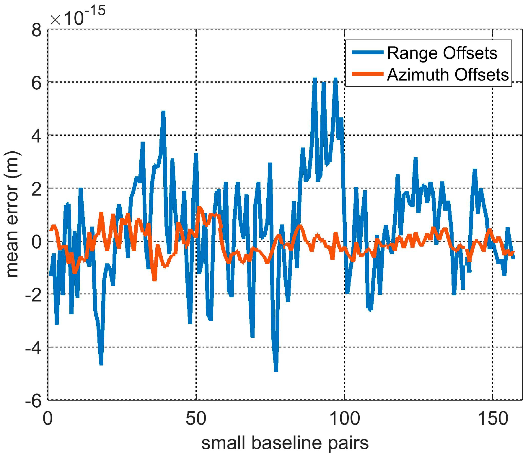 Remotesensing 09 01314 g005