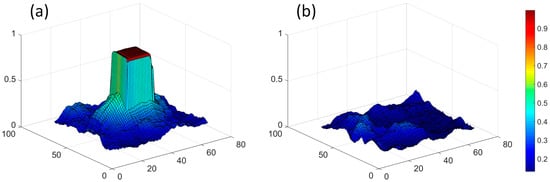 Remotesensing 09 01314 g0a2