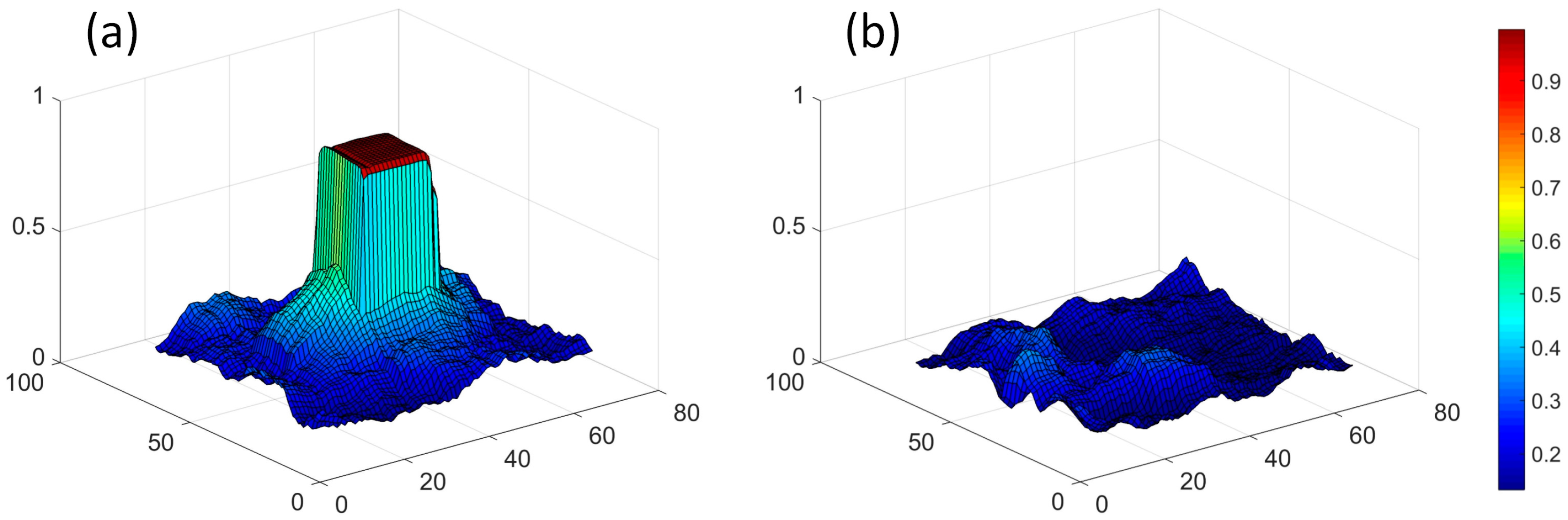 Remotesensing 09 01314 g0a2