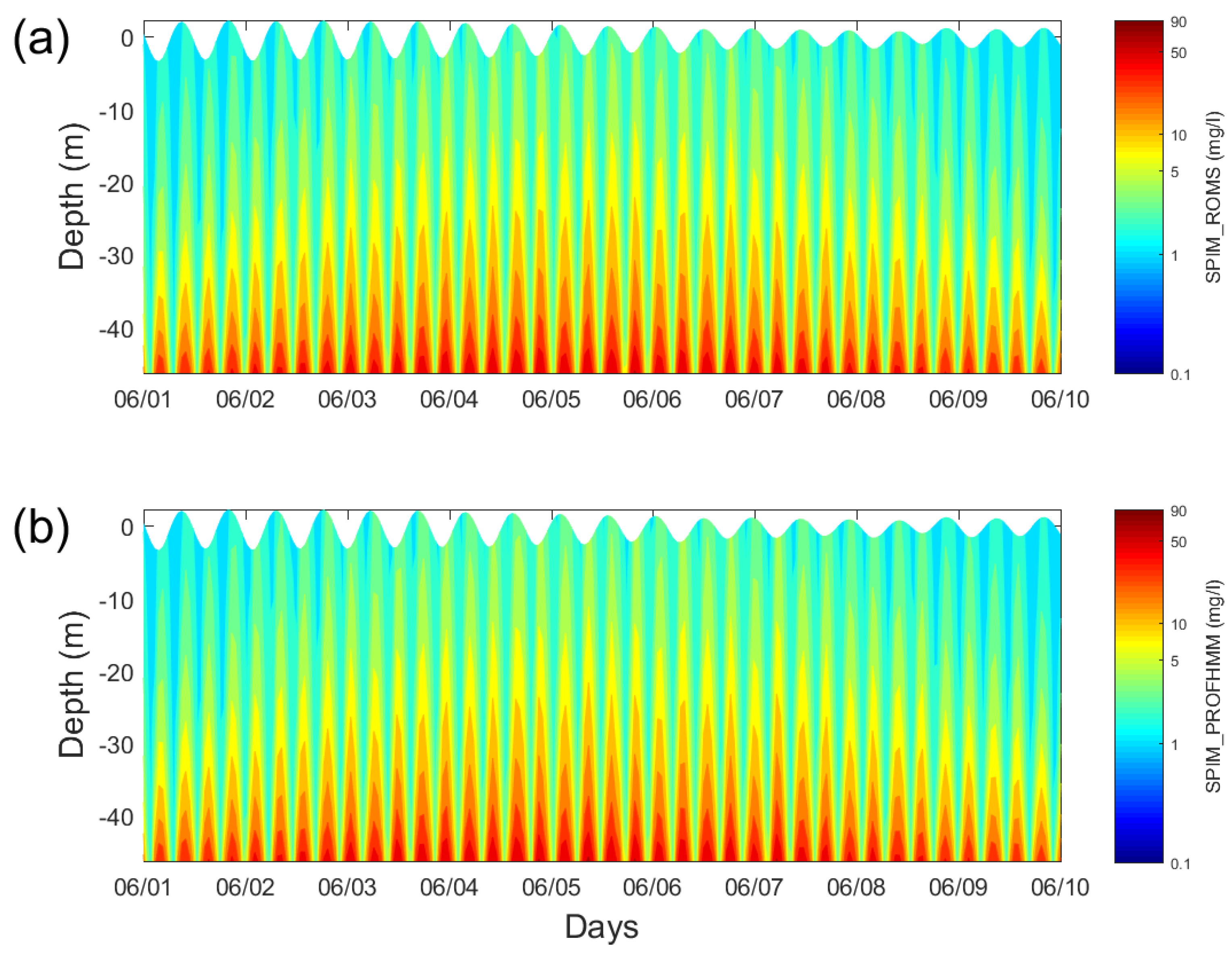Remotesensing 09 01320 g005 Remotesensing 09 01320 g005
