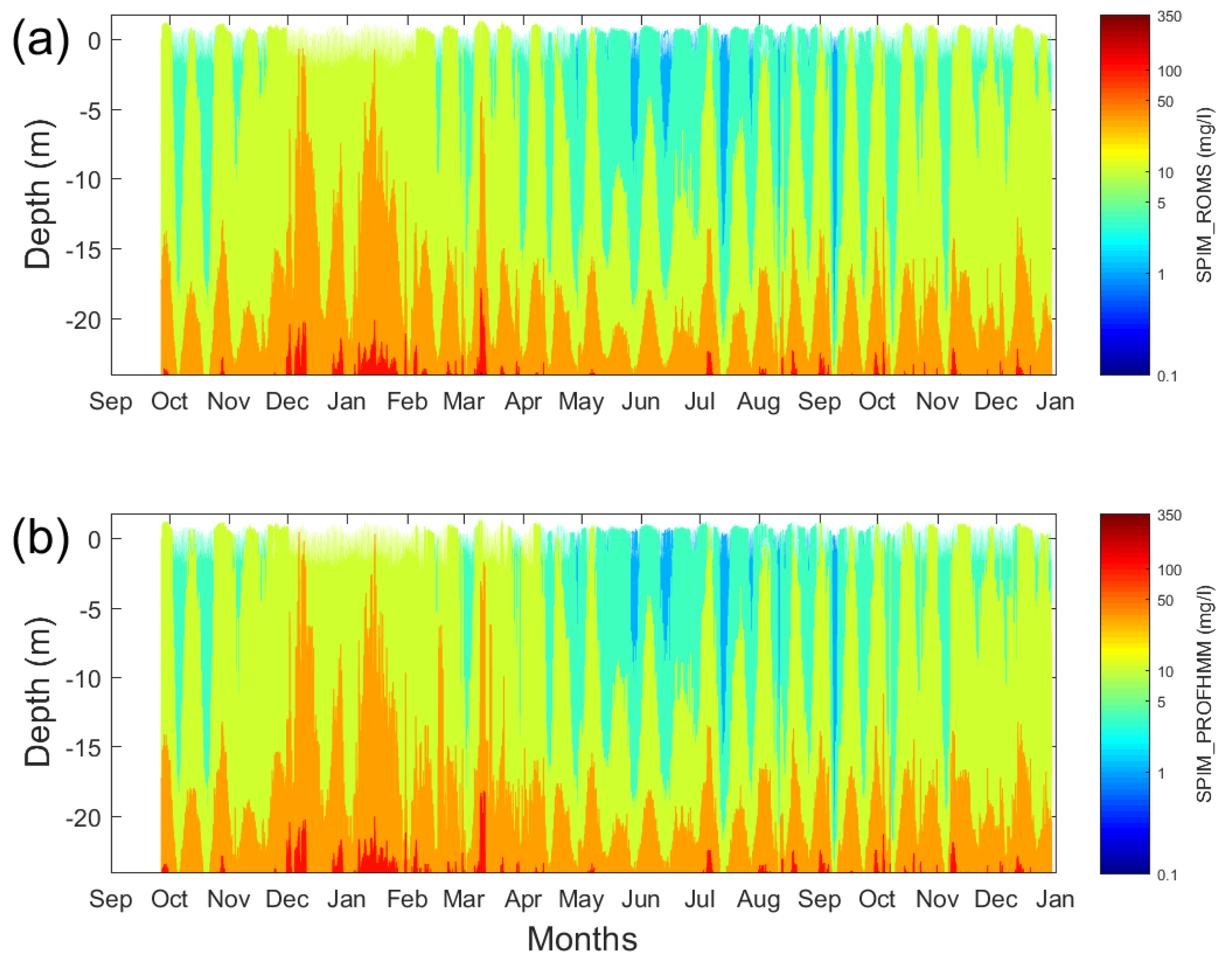 Remotesensing 09 01320 g006 Remotesensing 09 01320 g006