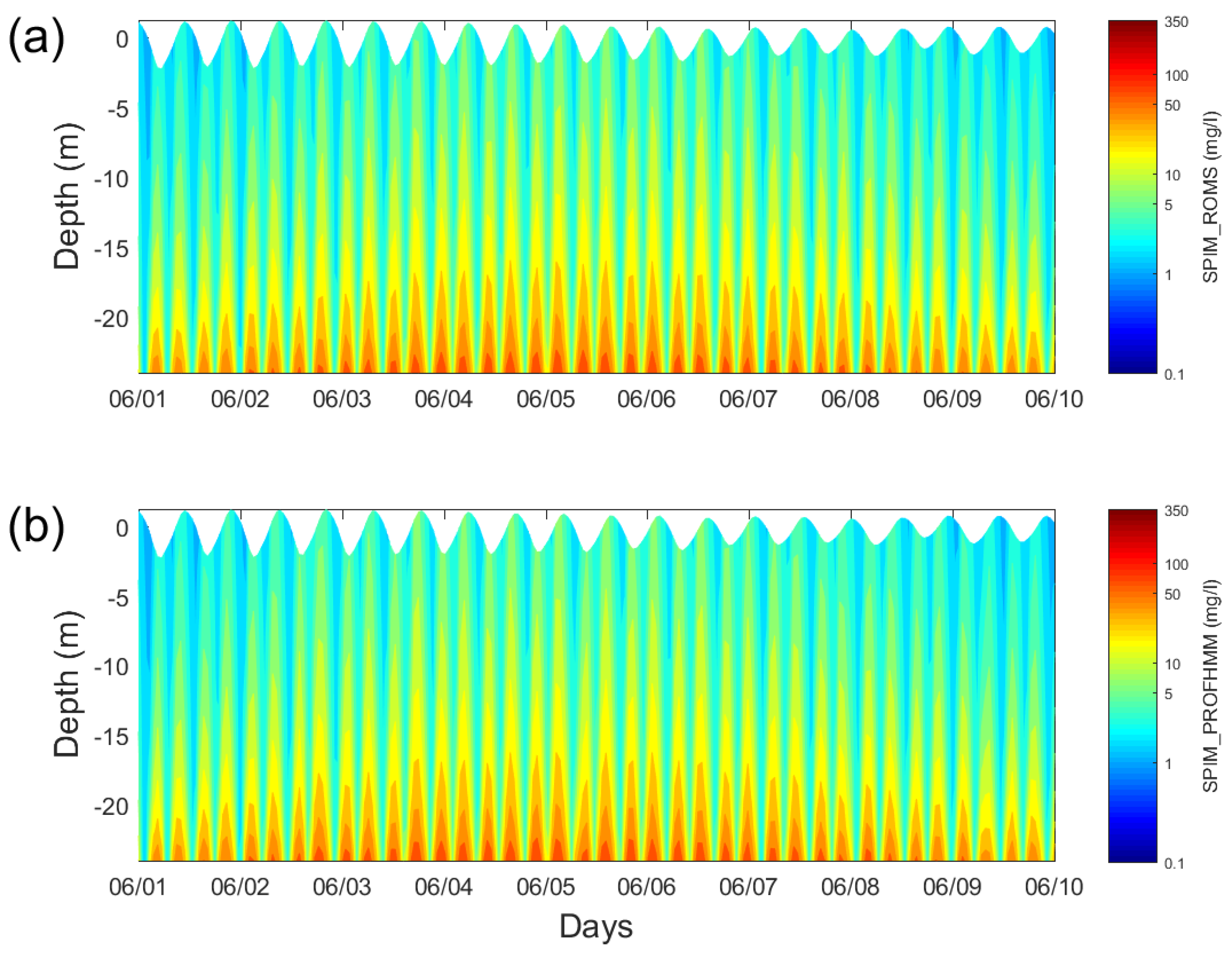 Remotesensing 09 01320 g007 Remotesensing 09 01320 g007