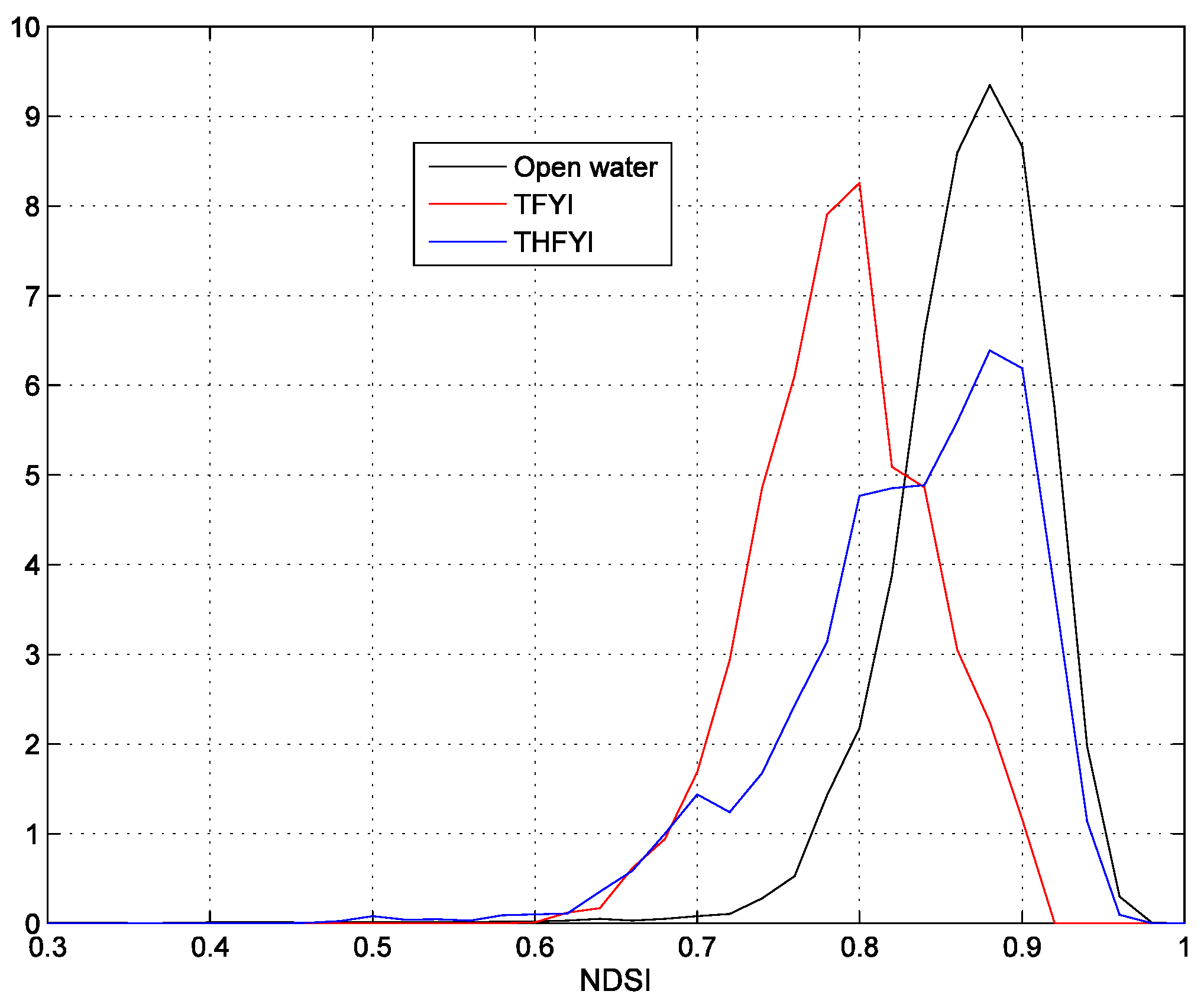 Remotesensing 09 01324 g020 Remotesensing 09 01324 g020