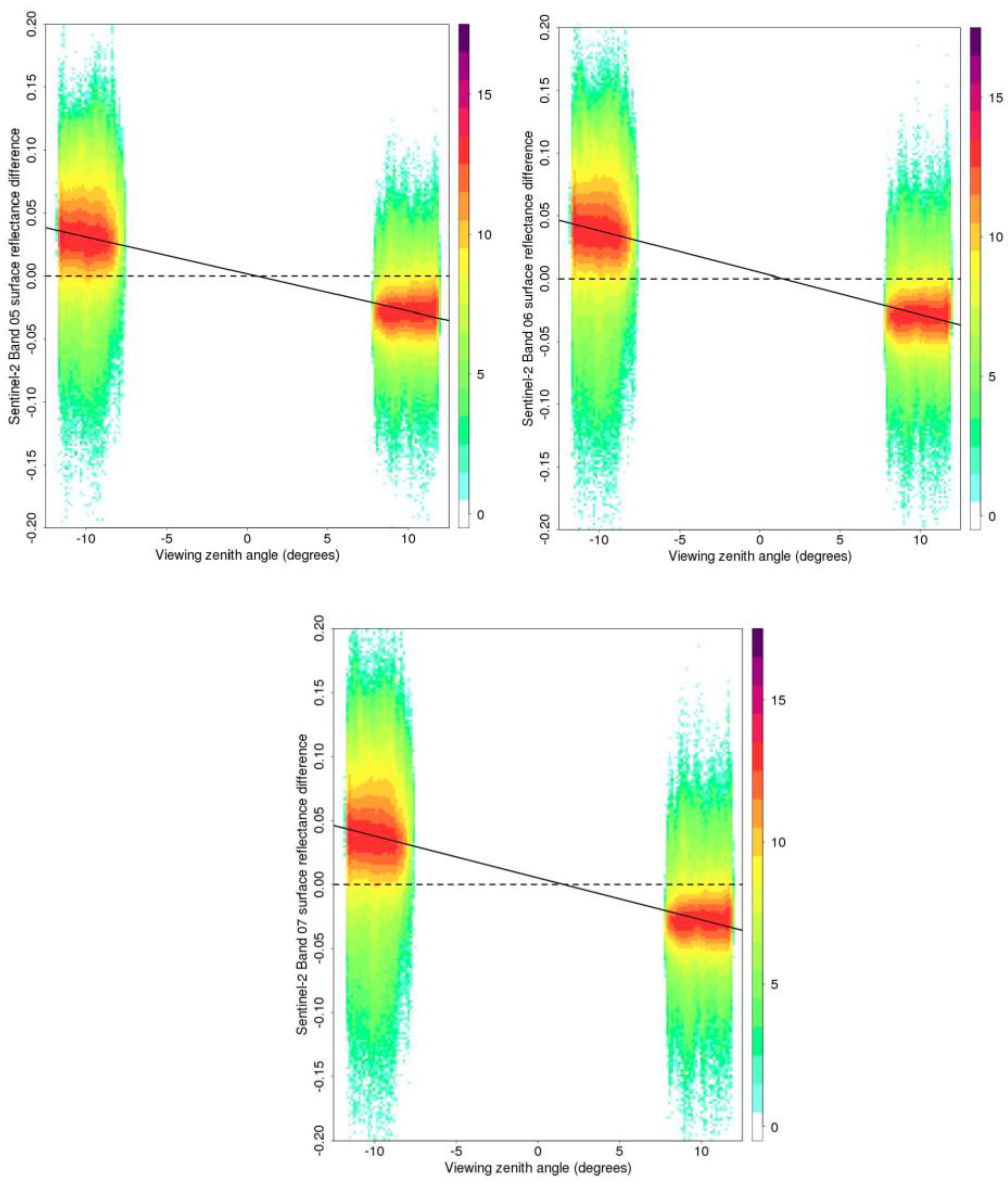 Remotesensing 09 01325 g004